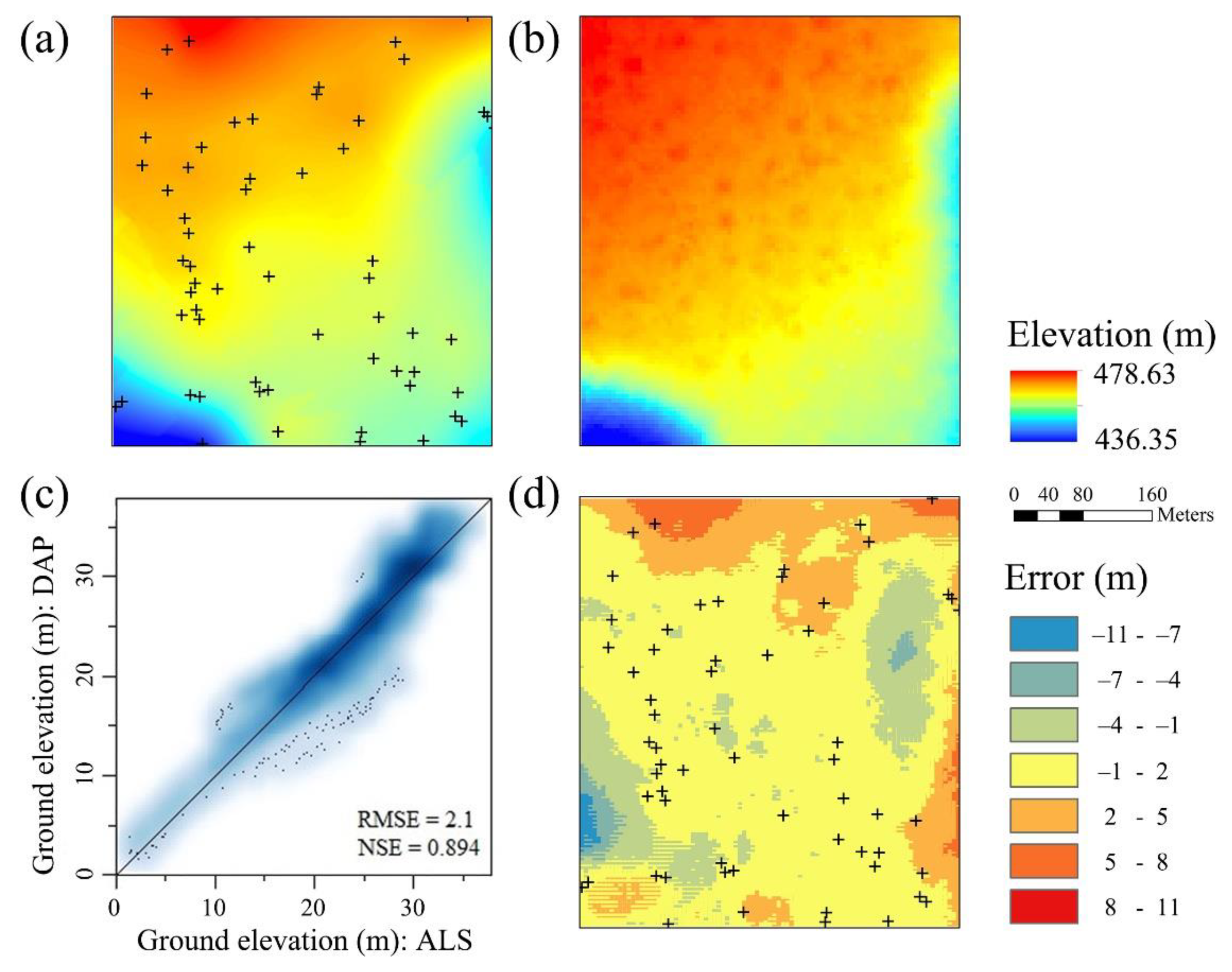 Remotesensing 13 03777 g008 550