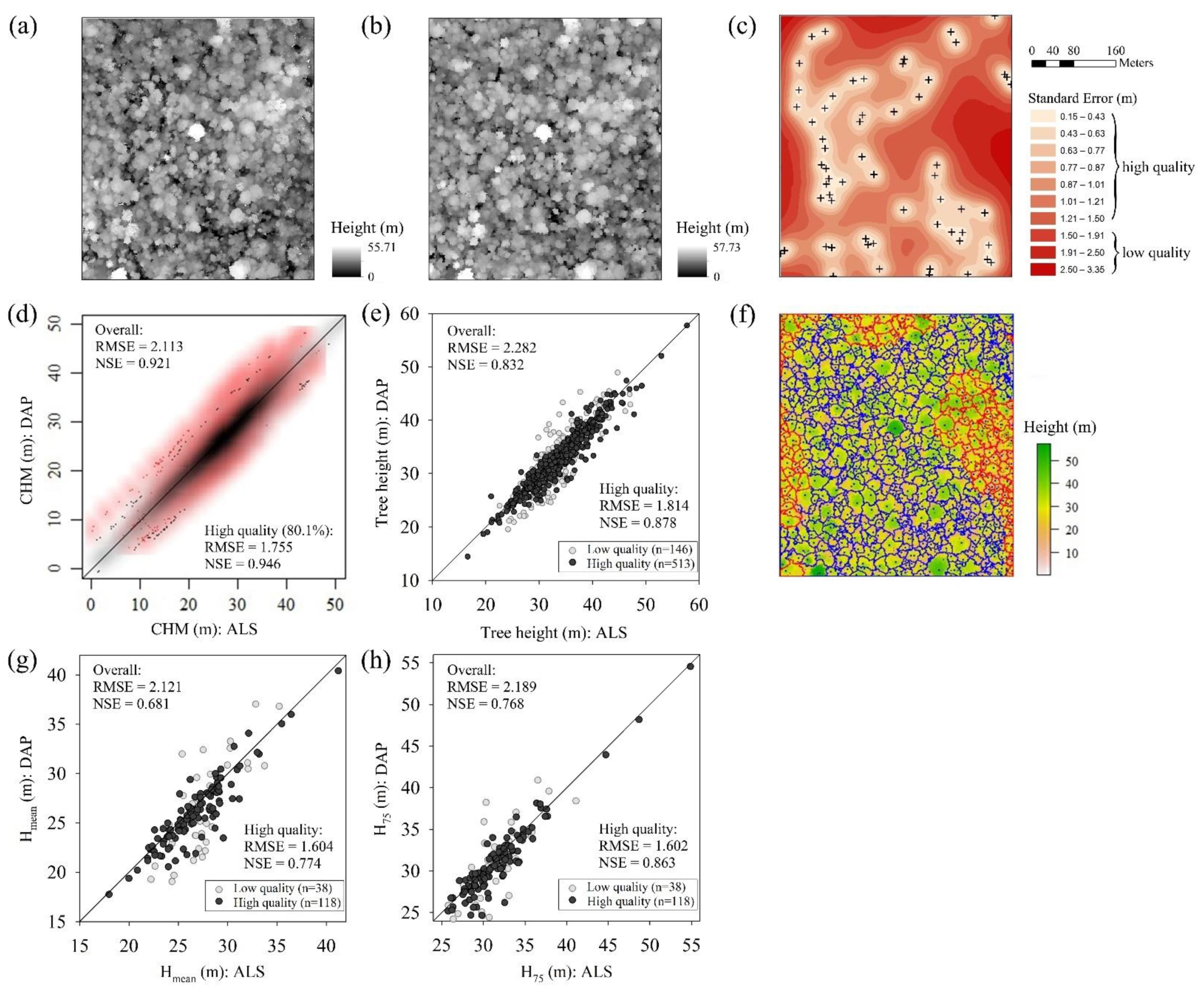 Remotesensing 13 03777 g009 550