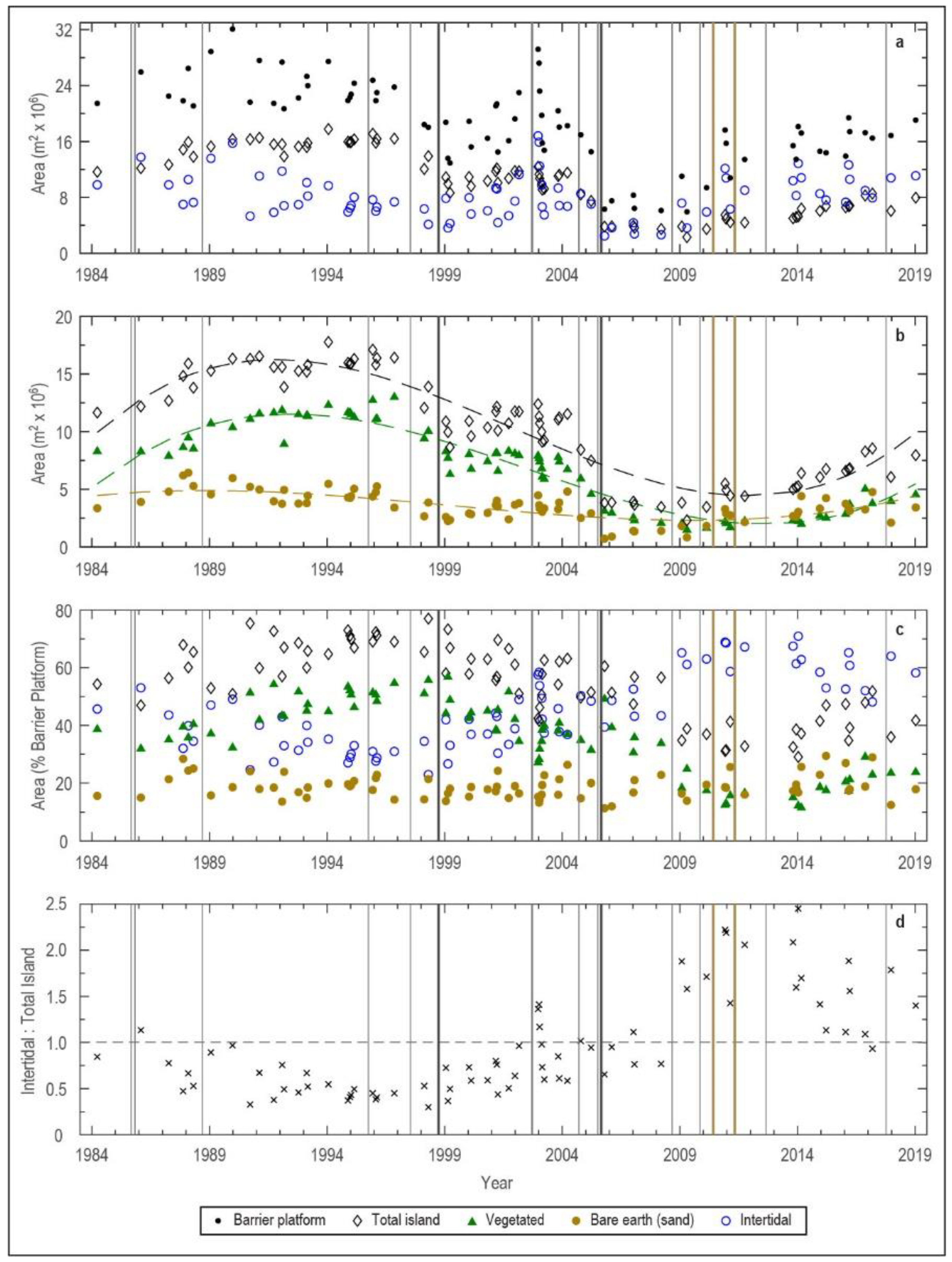 Remotesensing 13 03779 g003