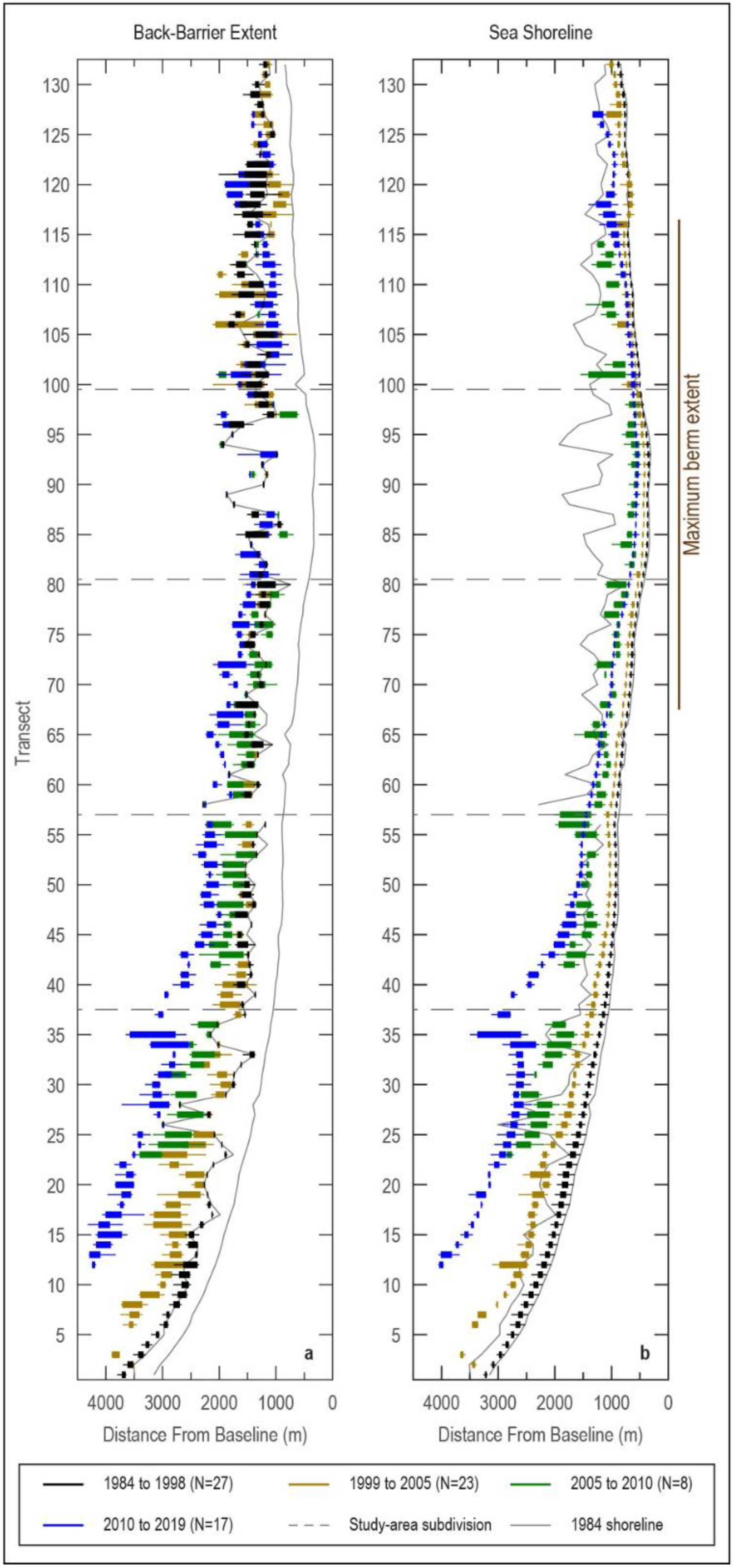 Remotesensing 13 03779 g006