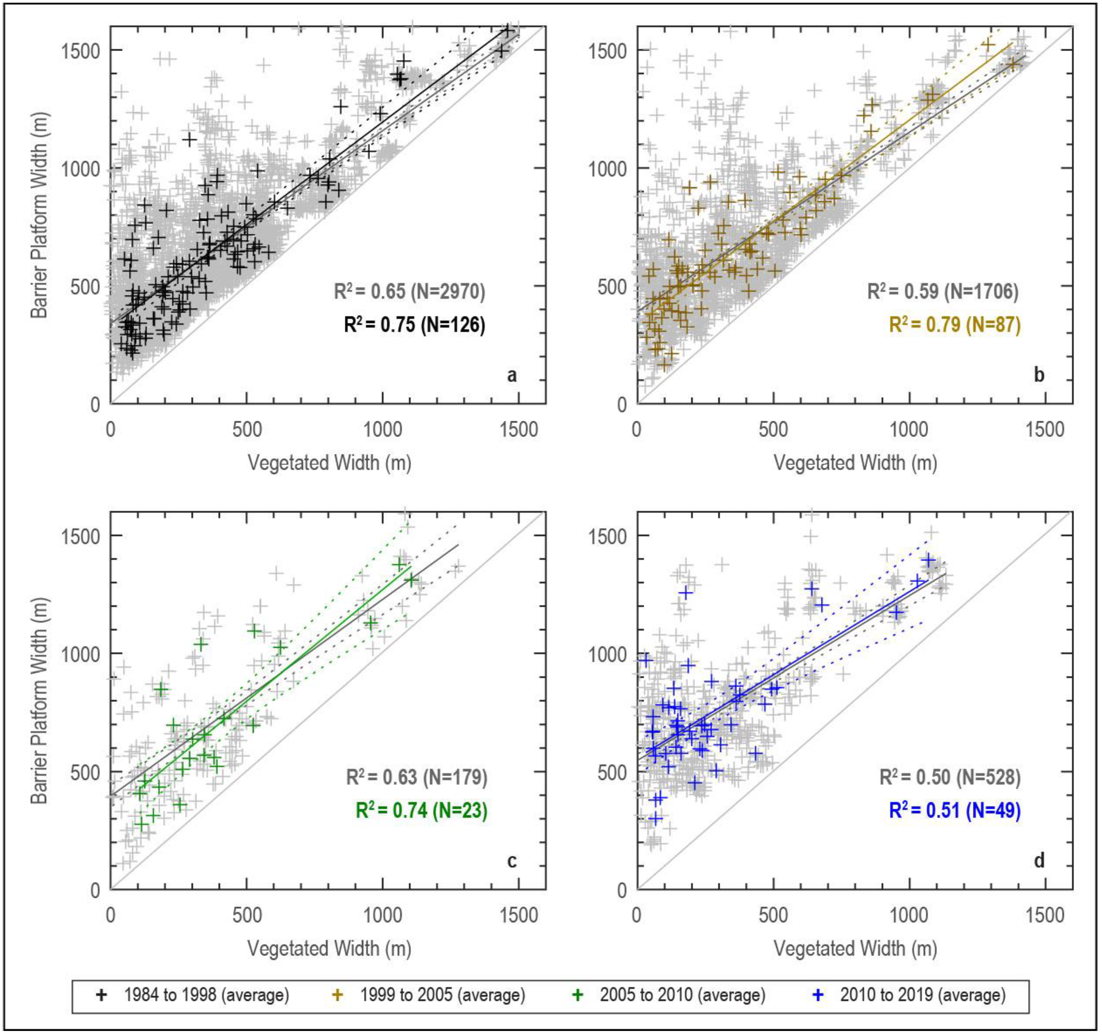 Remotesensing 13 03779 g008