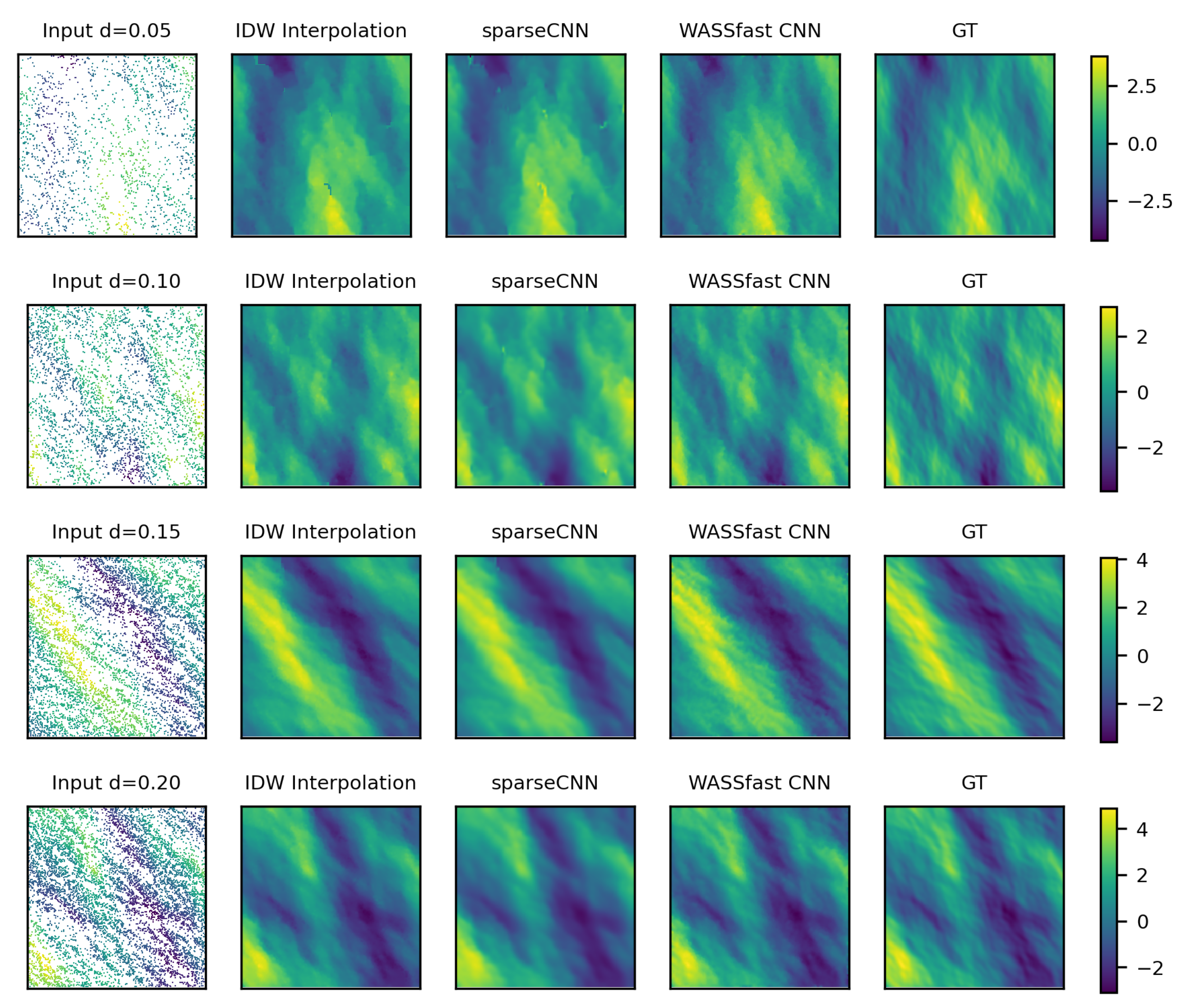 Remotesensing 13 03780 g008 550