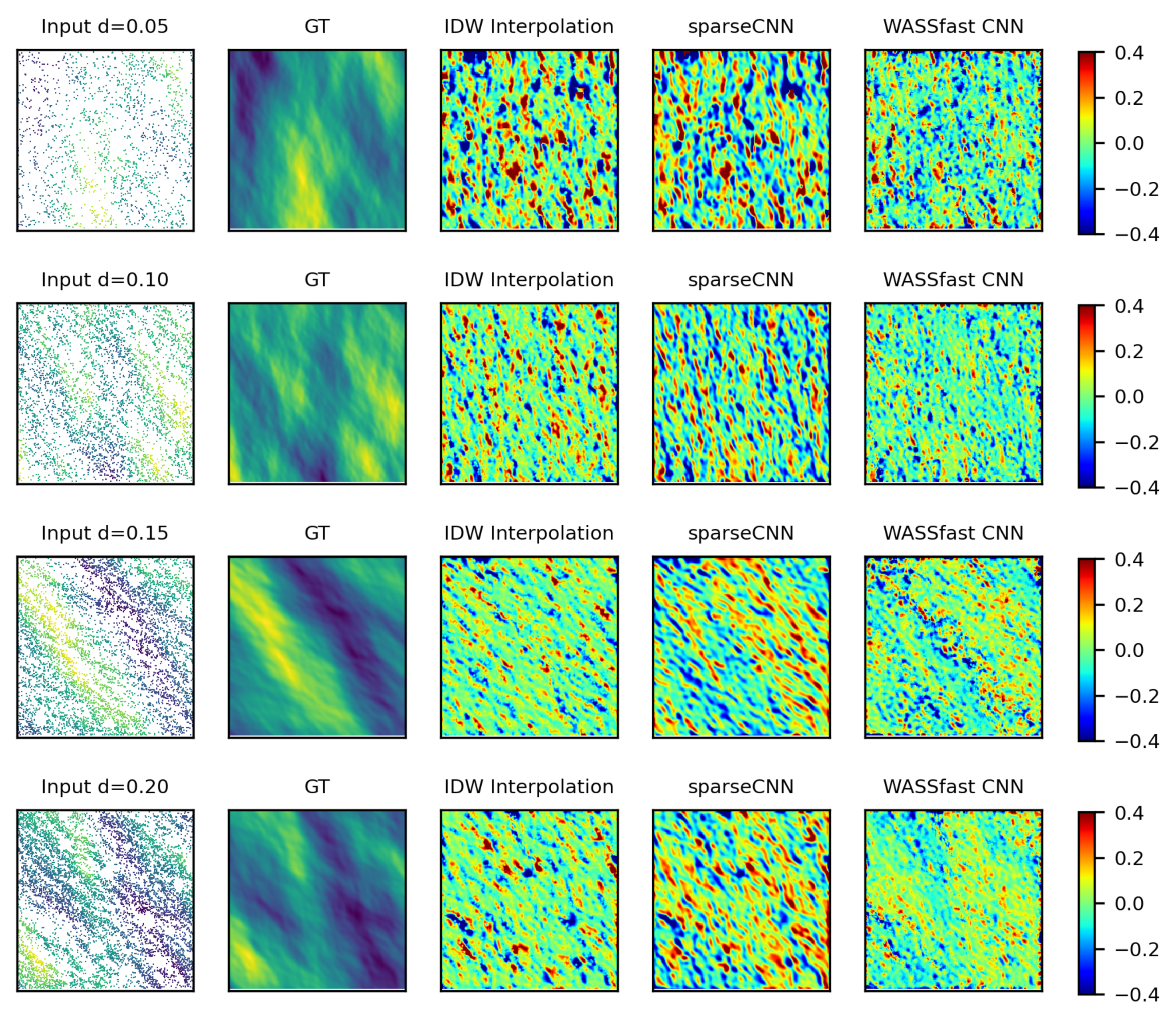 Remotesensing 13 03780 g009 550