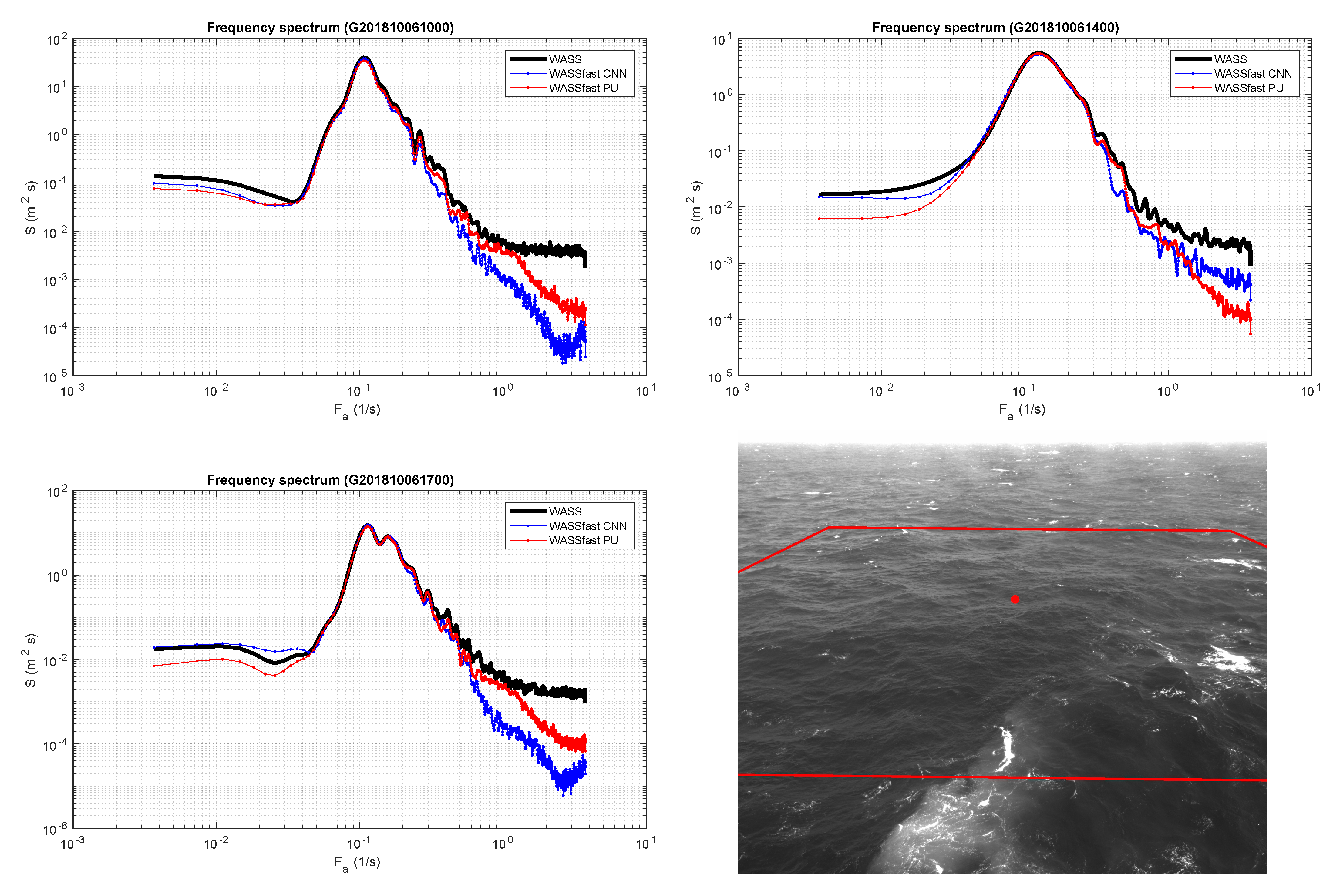 Remotesensing 13 03780 g011 550