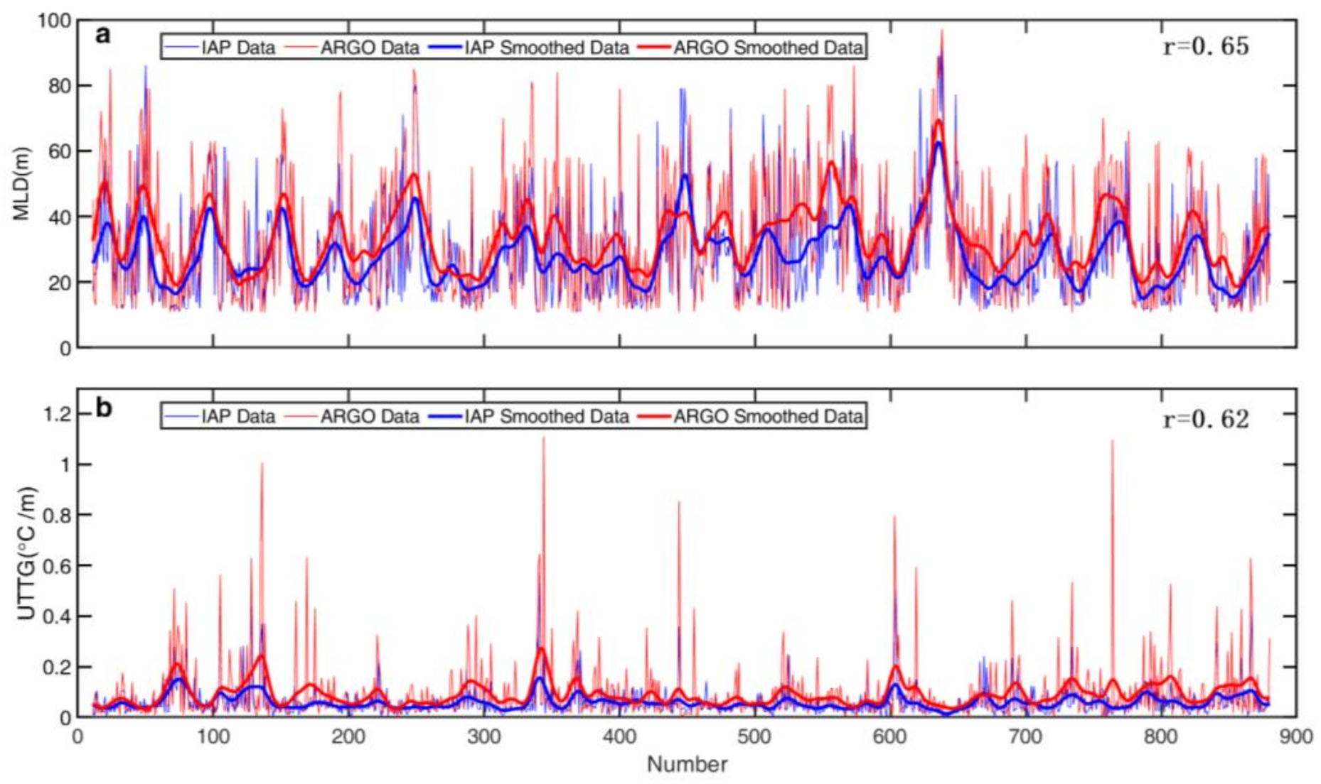 Remotesensing 13 03781 g001 Remotesensing 13 03781 g001