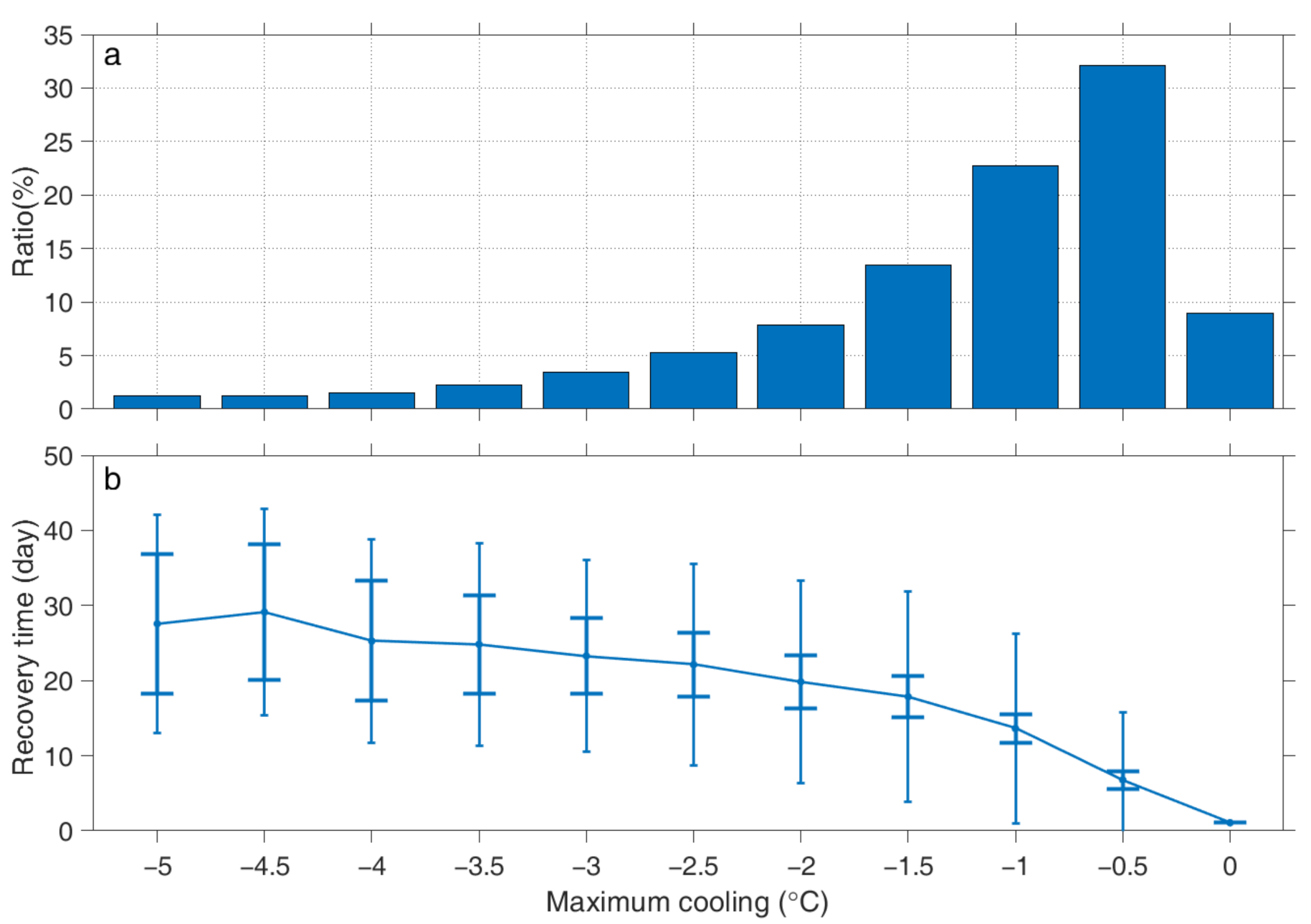 Remotesensing 13 03781 g003 Remotesensing 13 03781 g003