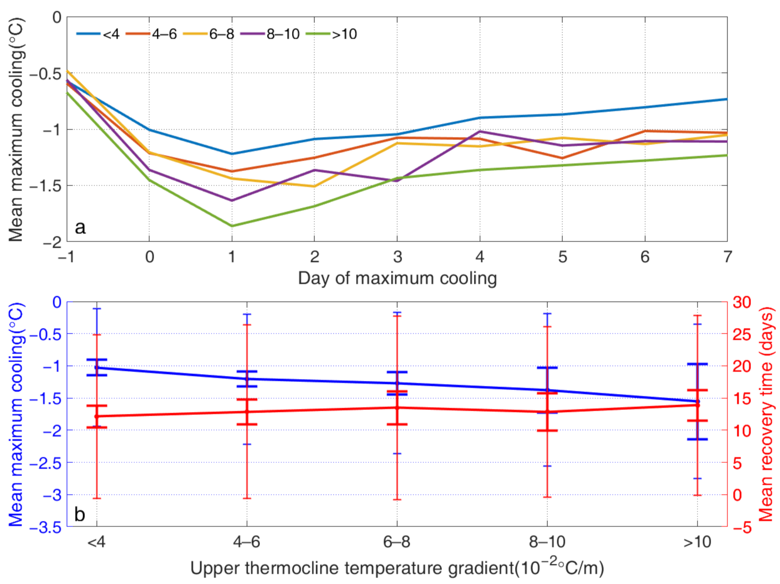 Remotesensing 13 03781 g006 Remotesensing 13 03781 g006