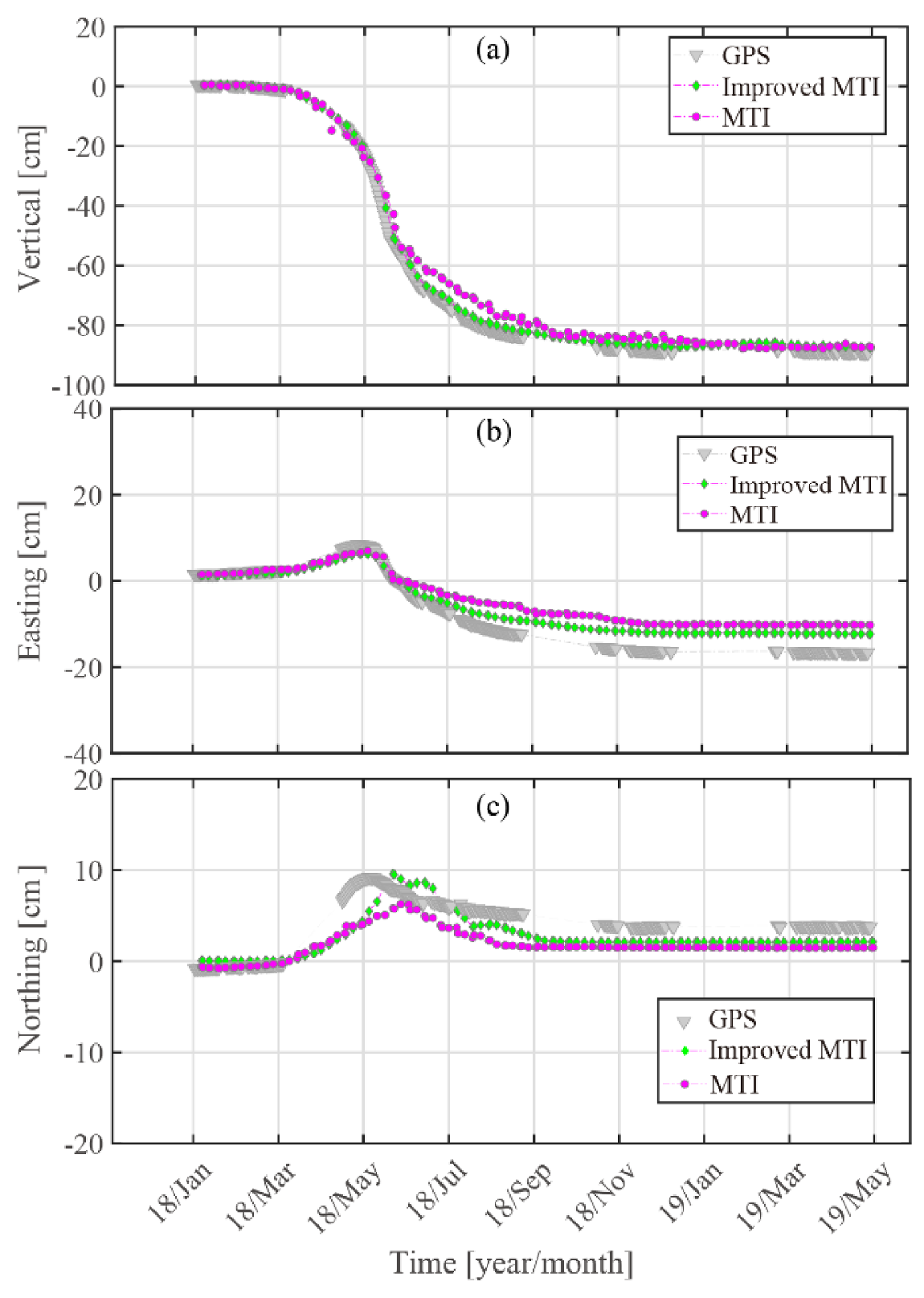 Remotesensing 13 03782 g006