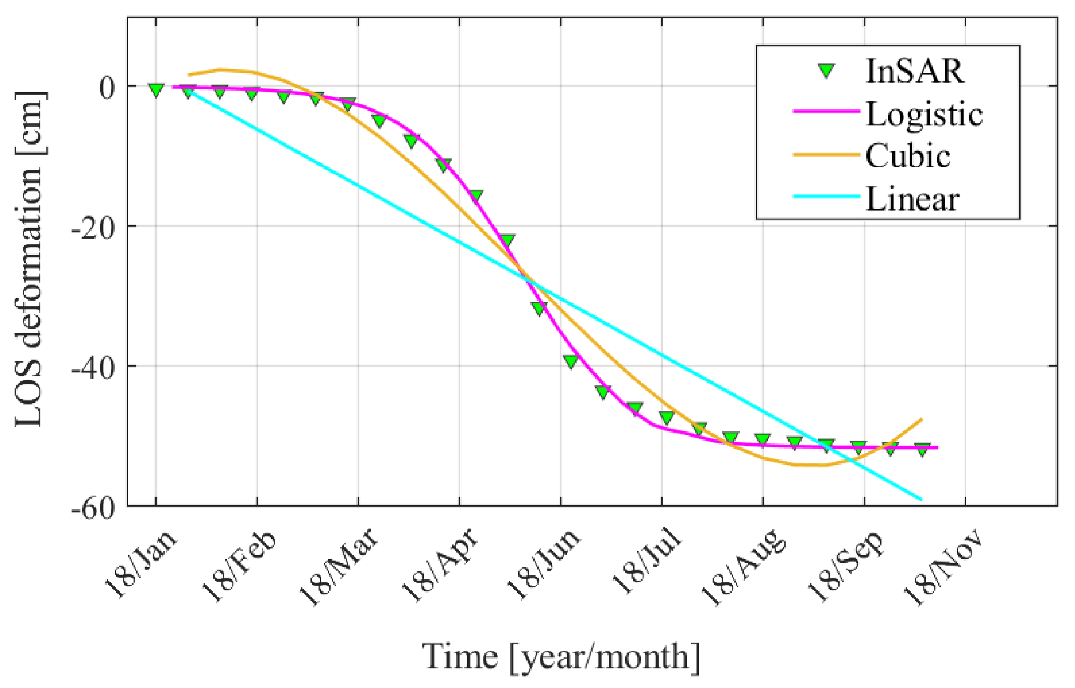 Remotesensing 13 03782 g009