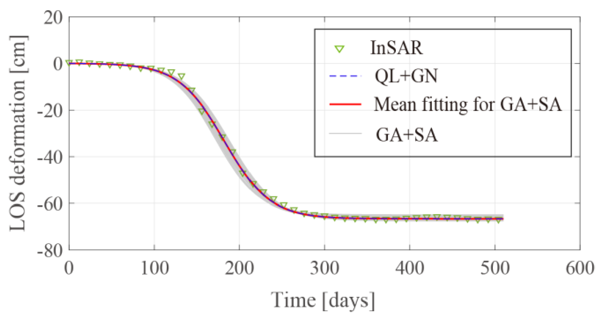 Remotesensing 13 03782 g010