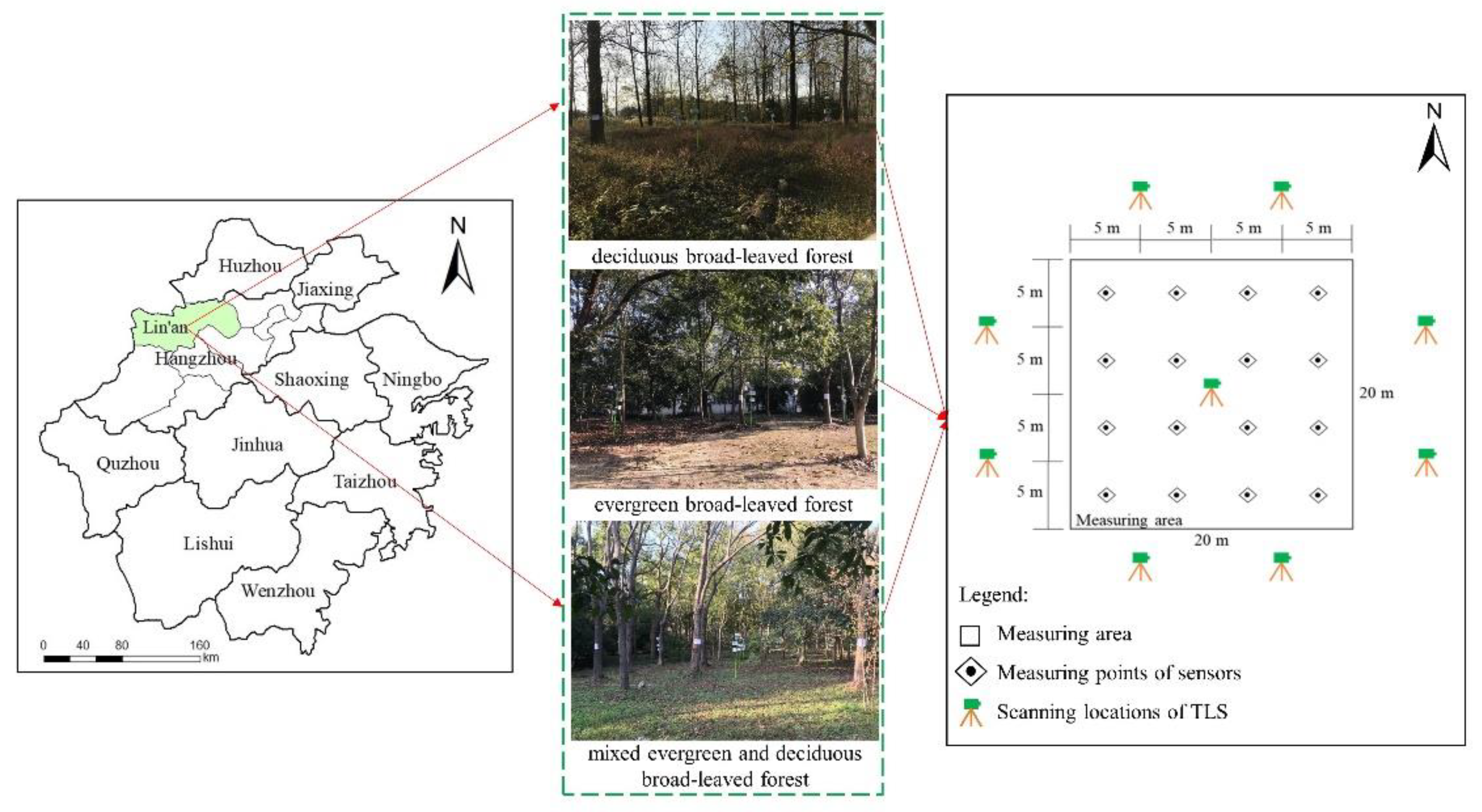 Remotesensing 13 03786 g001 550