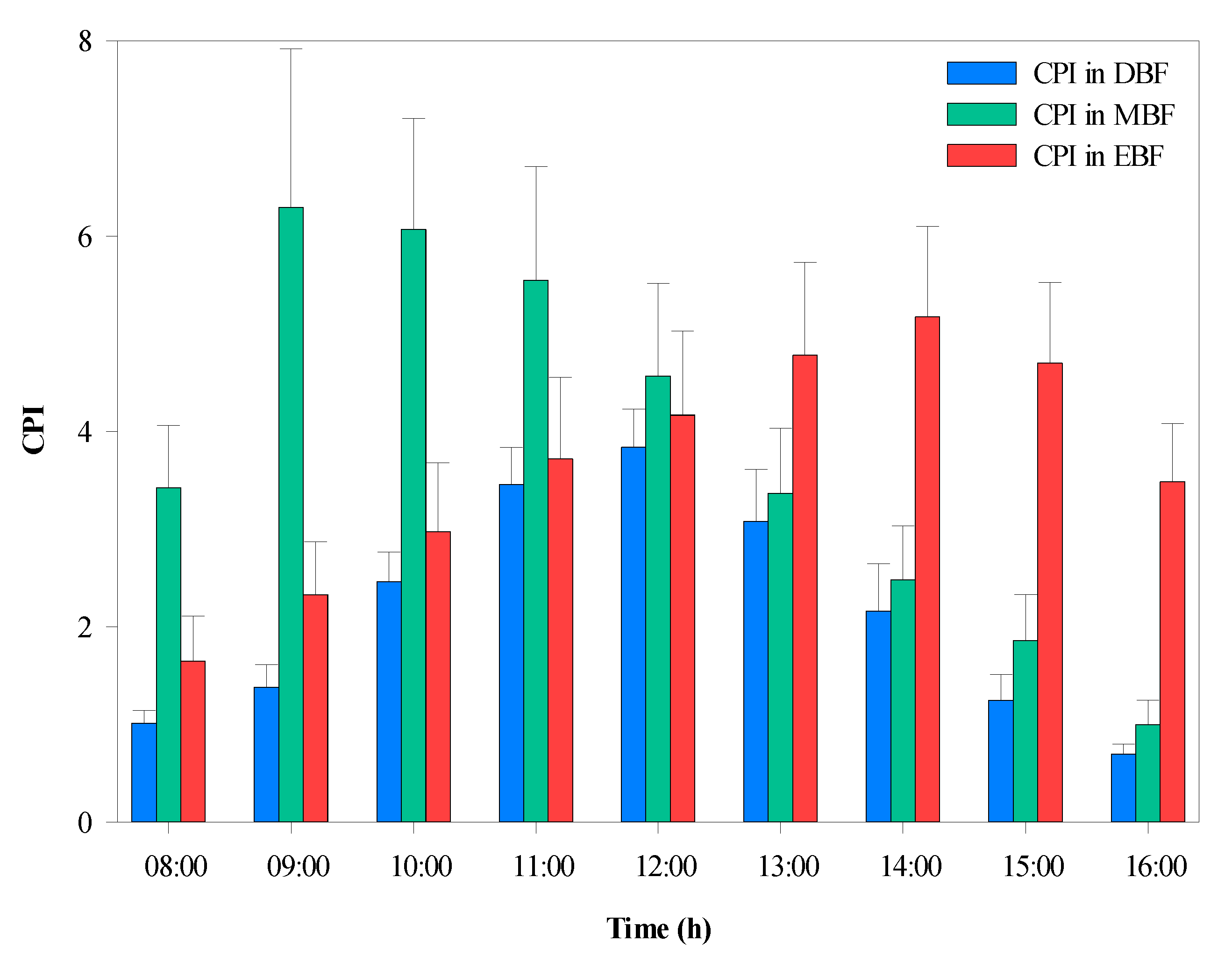 Remotesensing 13 03786 g008 550