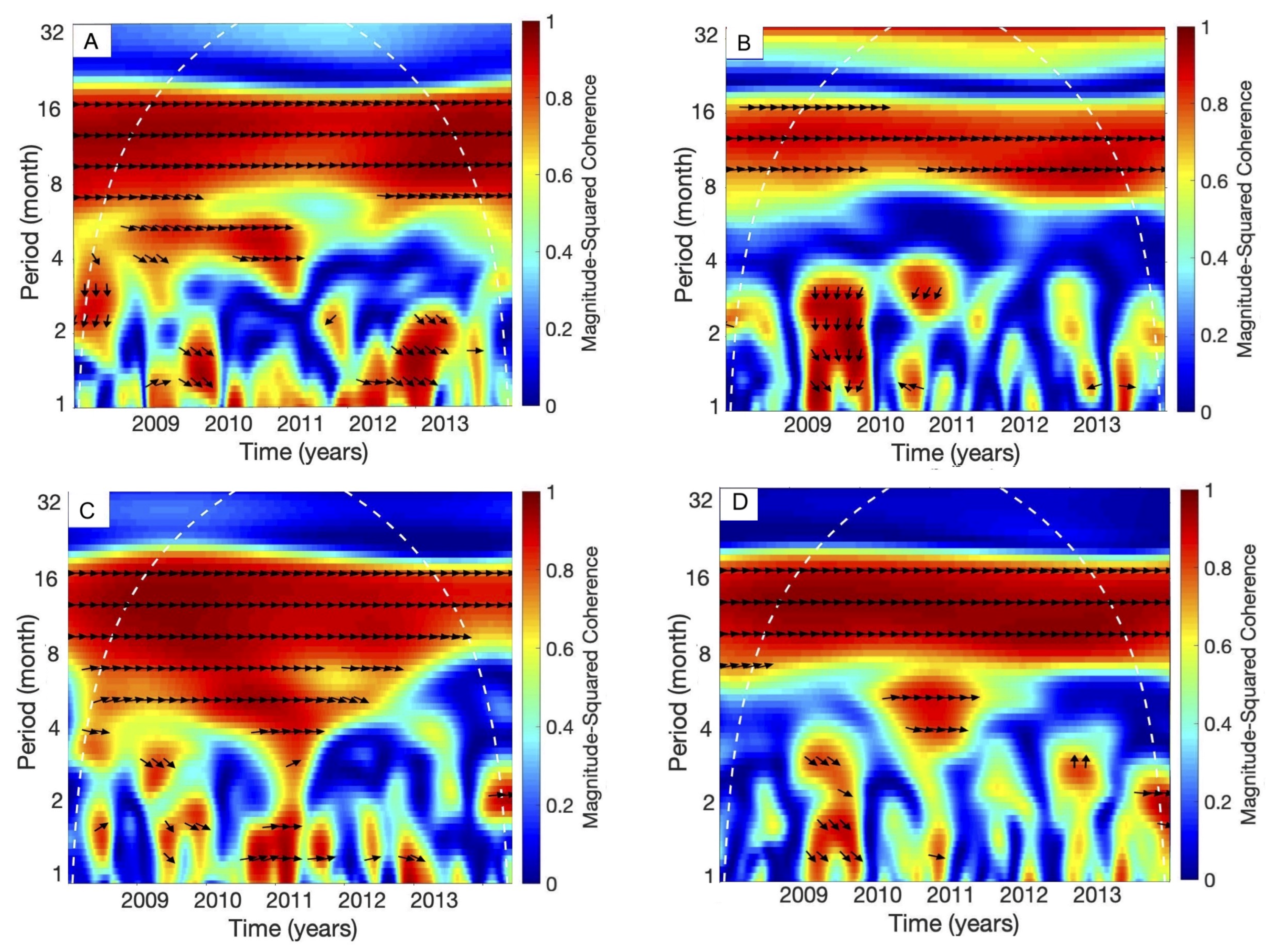 Remotesensing 13 03788 g005 Remotesensing 13 03788 g005
