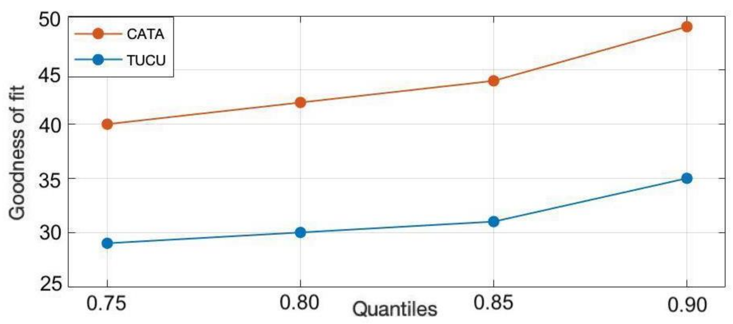 Remotesensing 13 03788 g010 Remotesensing 13 03788 g010