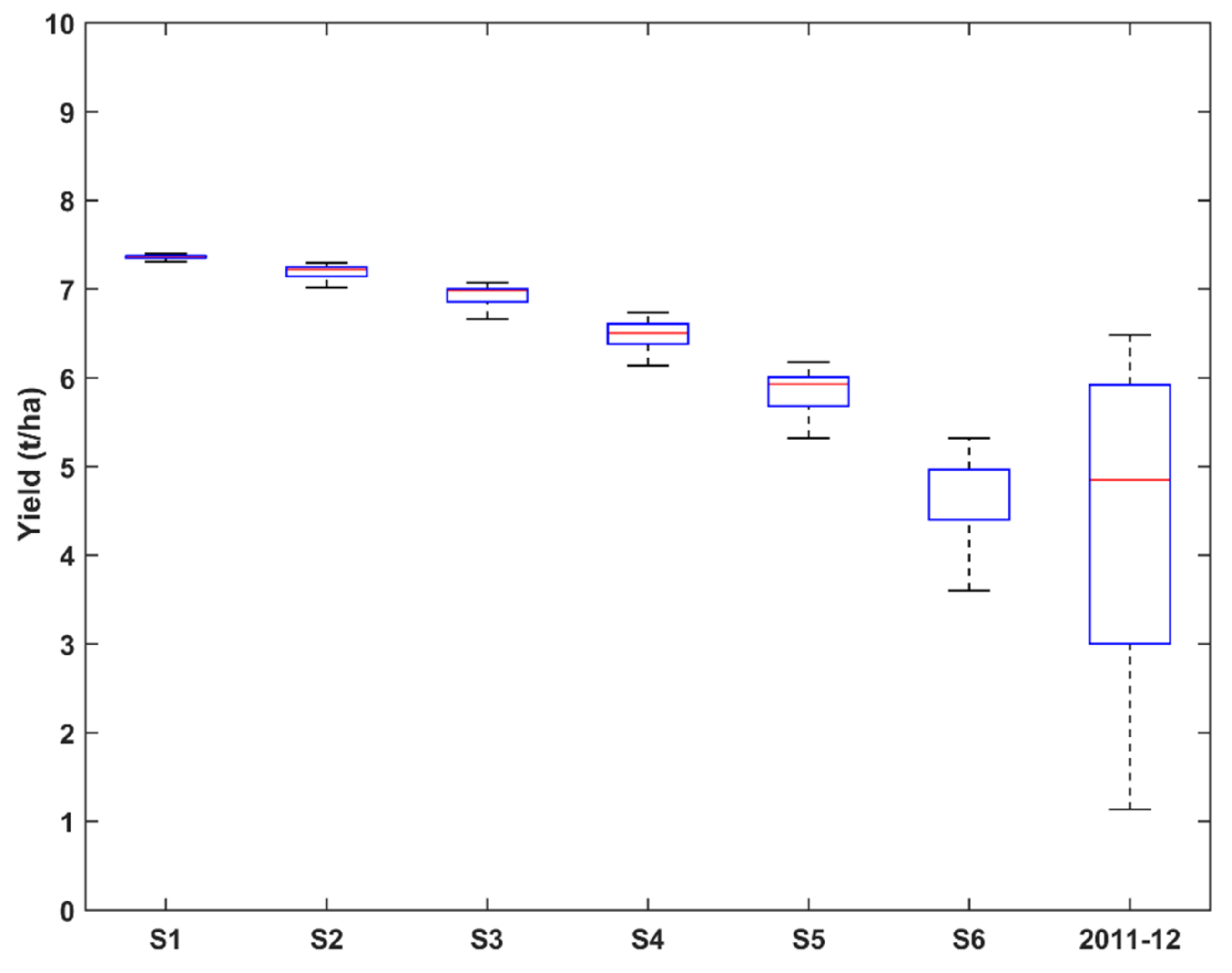 Remotesensing 13 03789 g013