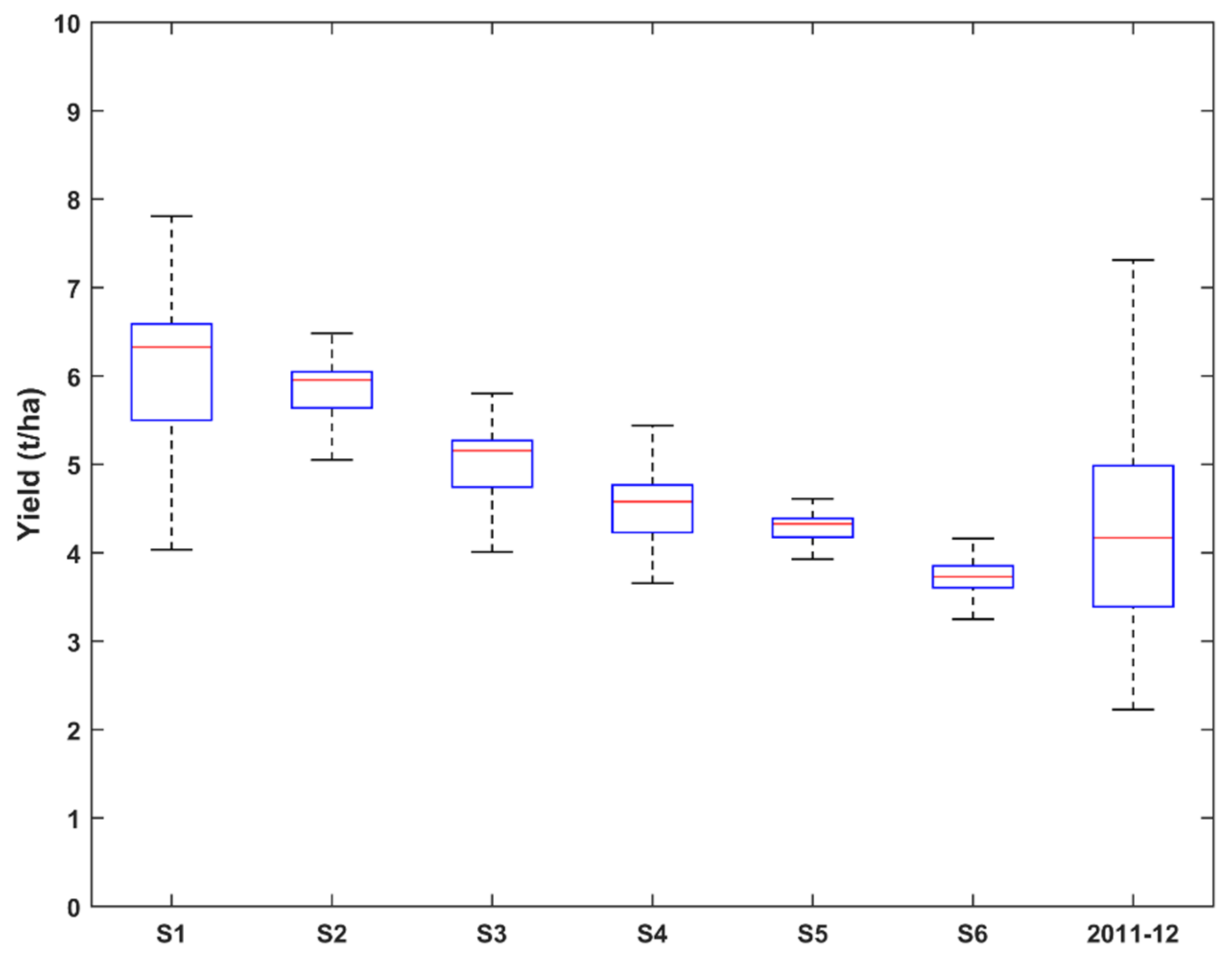 Remotesensing 13 03789 g014