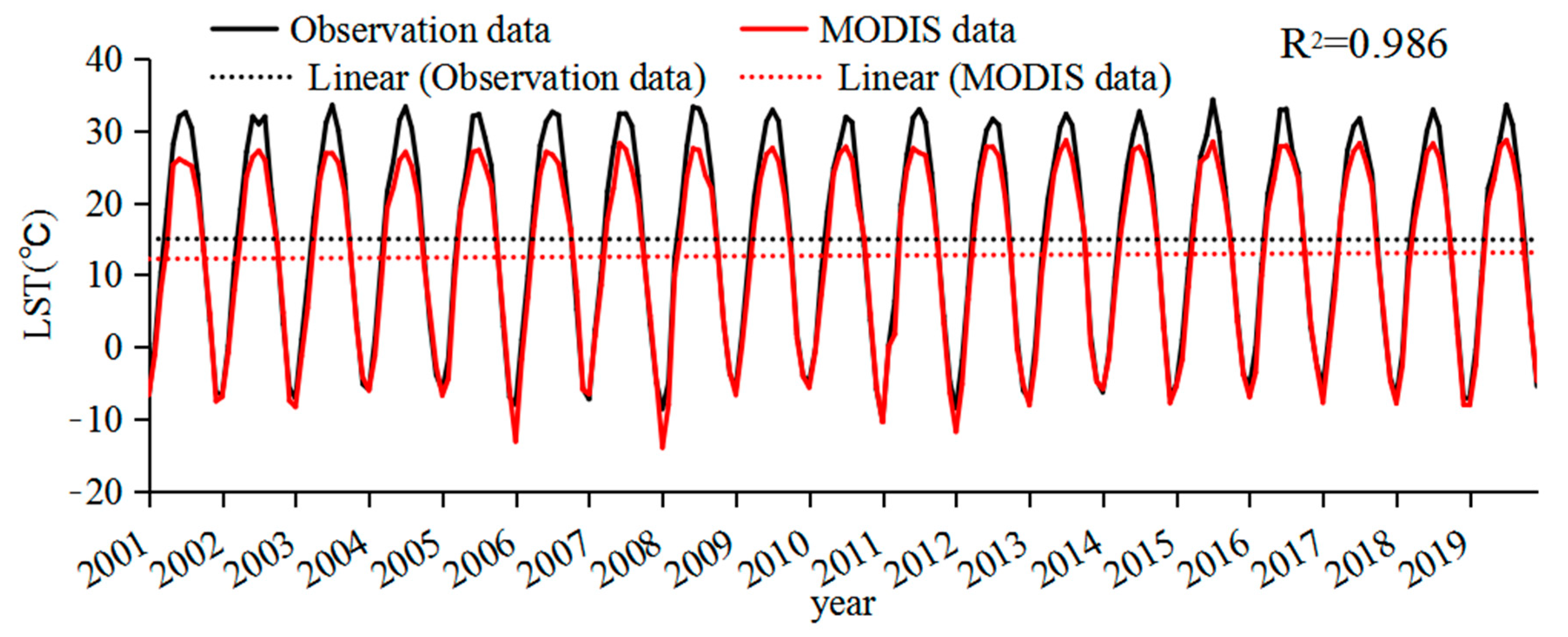 Remotesensing 13 03792 g003