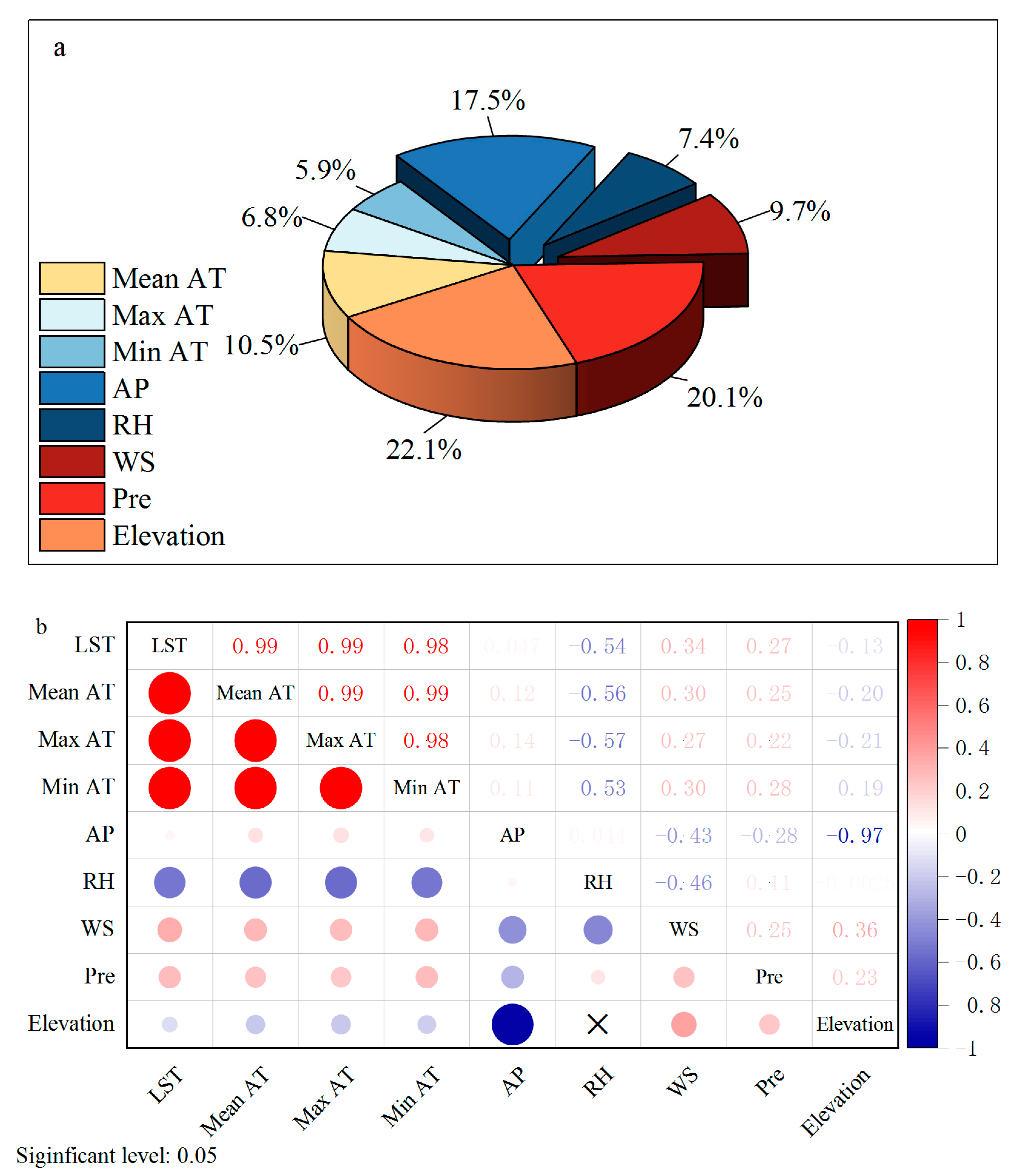 Remotesensing 13 03792 g011