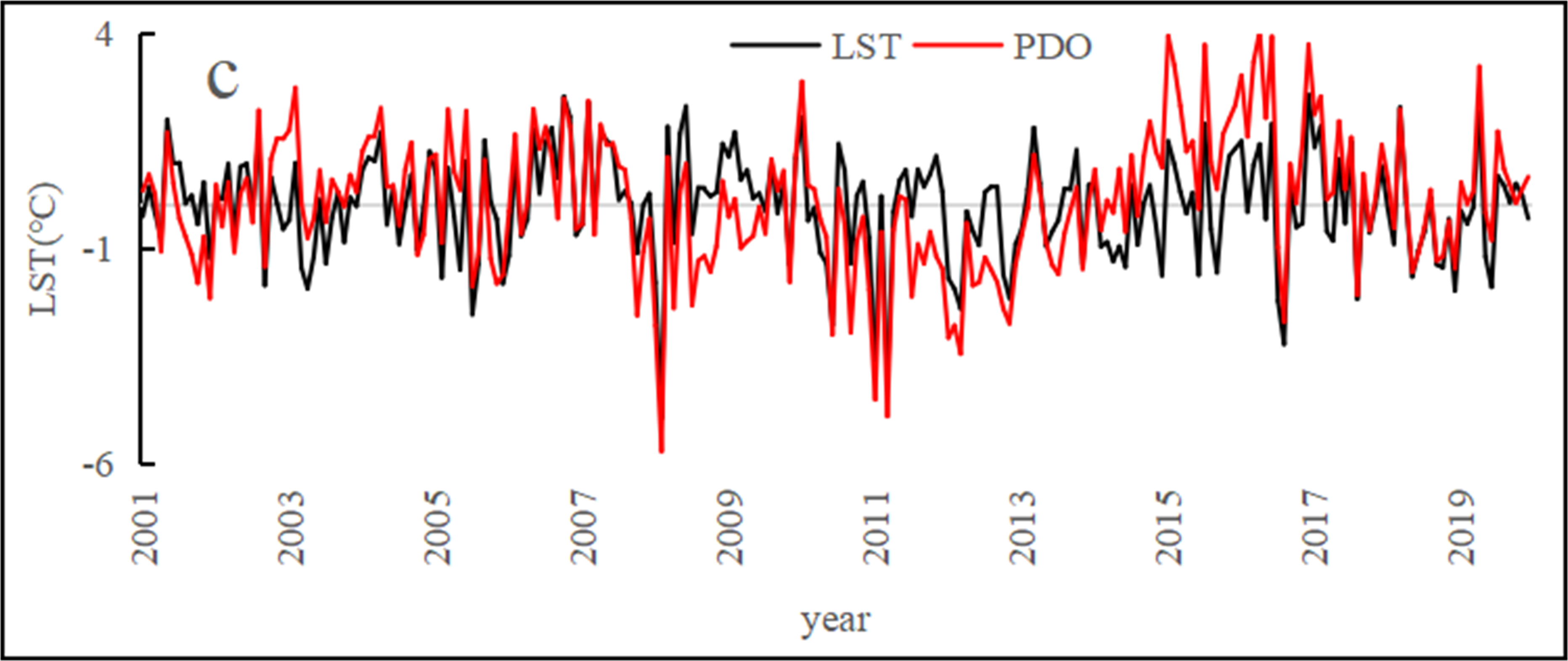 Remotesensing 13 03792 g013c