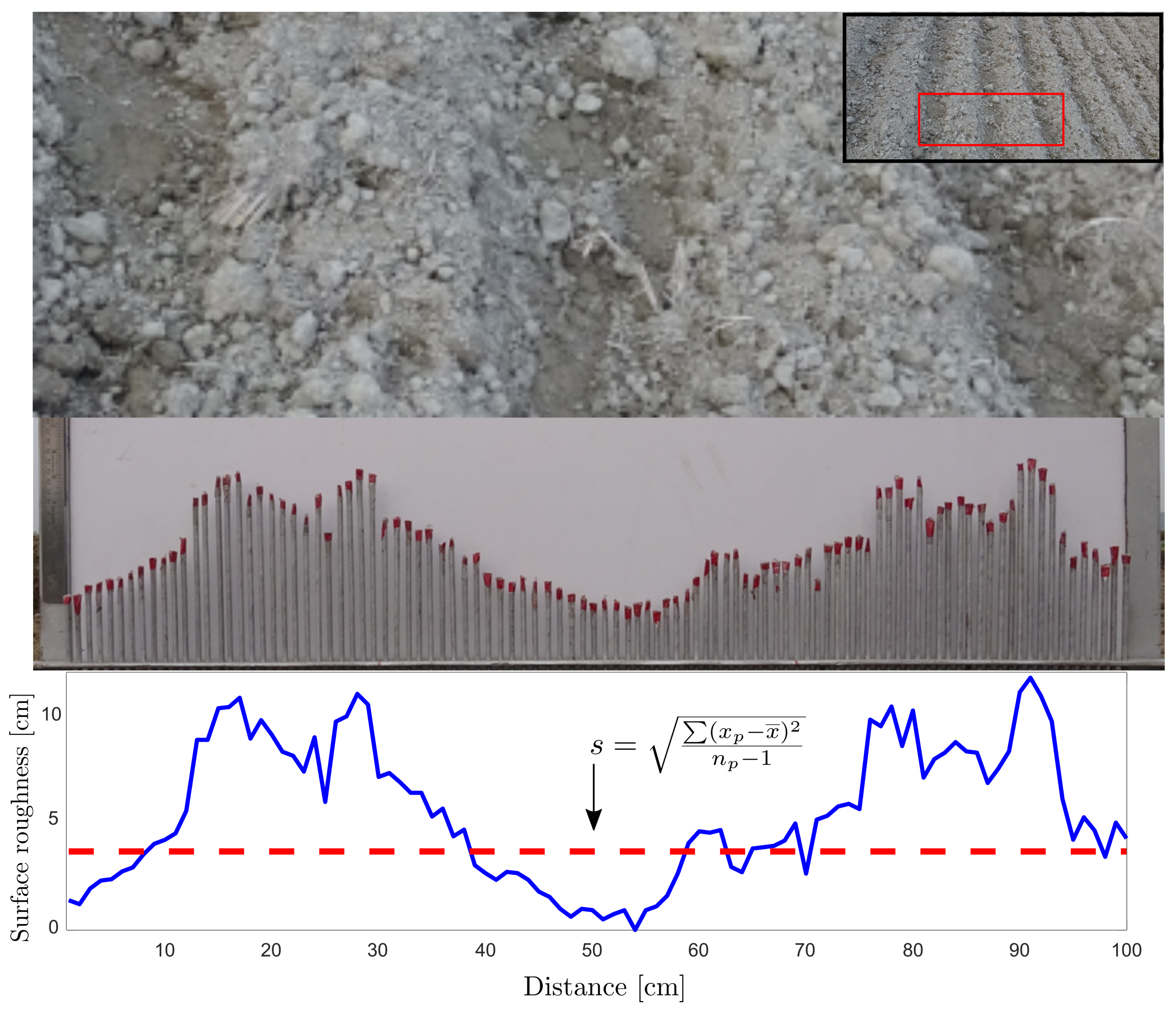 Remotesensing 13 03794 g003 550