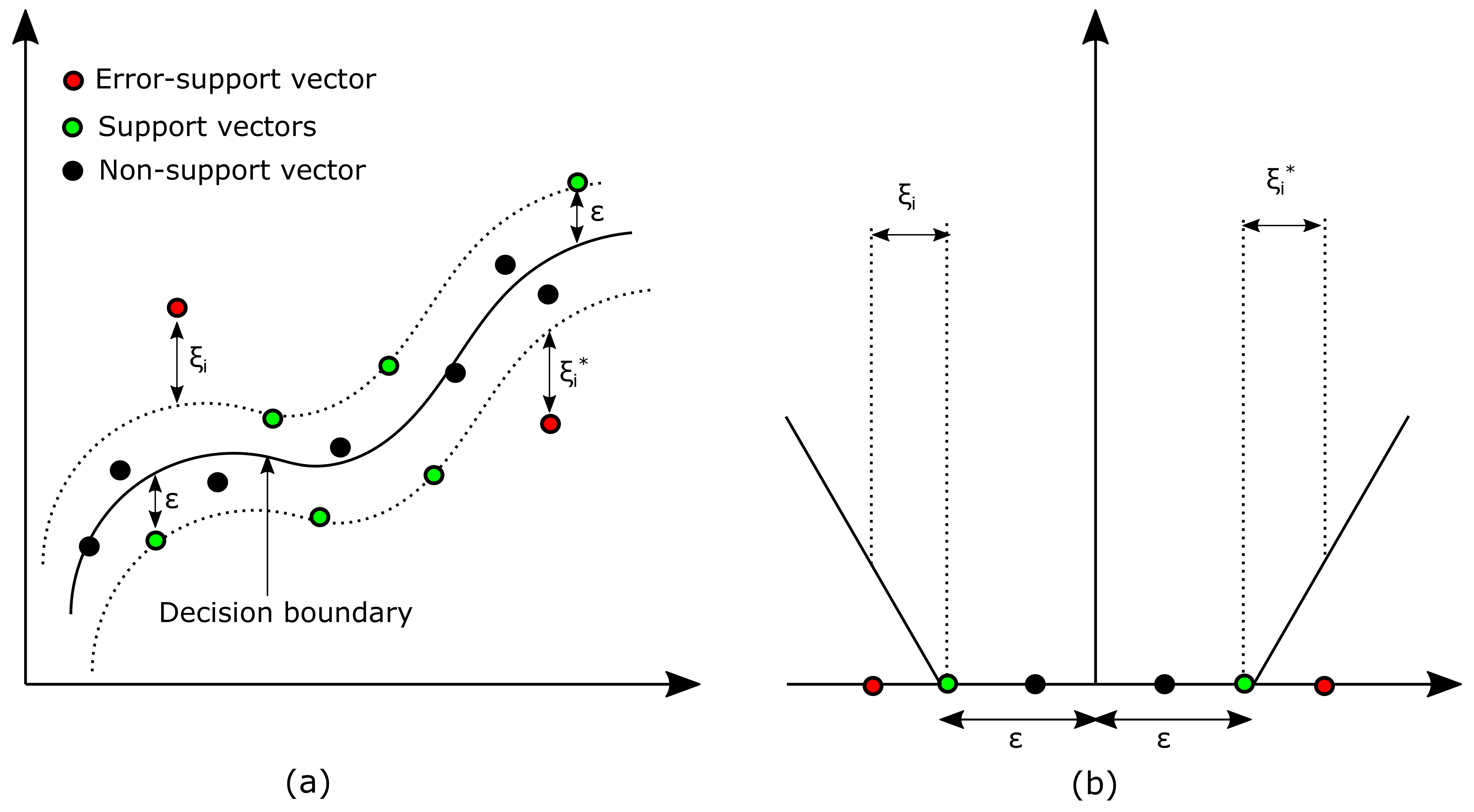 Remotesensing 13 03794 g005 550