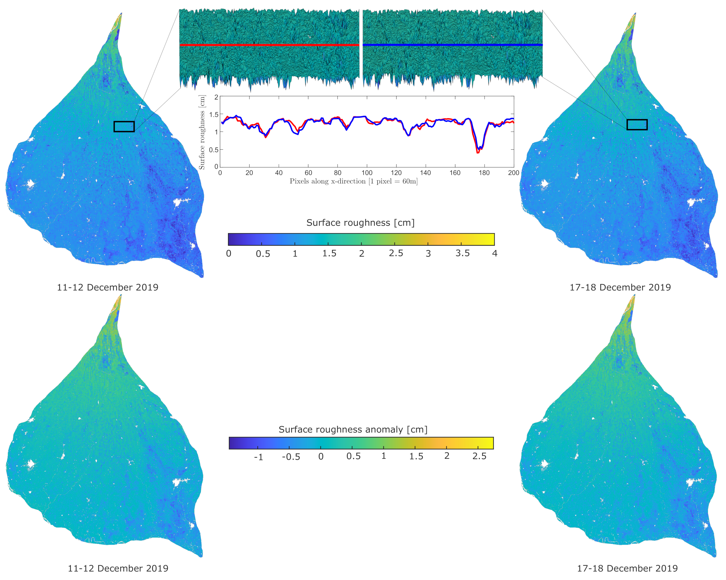 Remotesensing 13 03794 g011 550