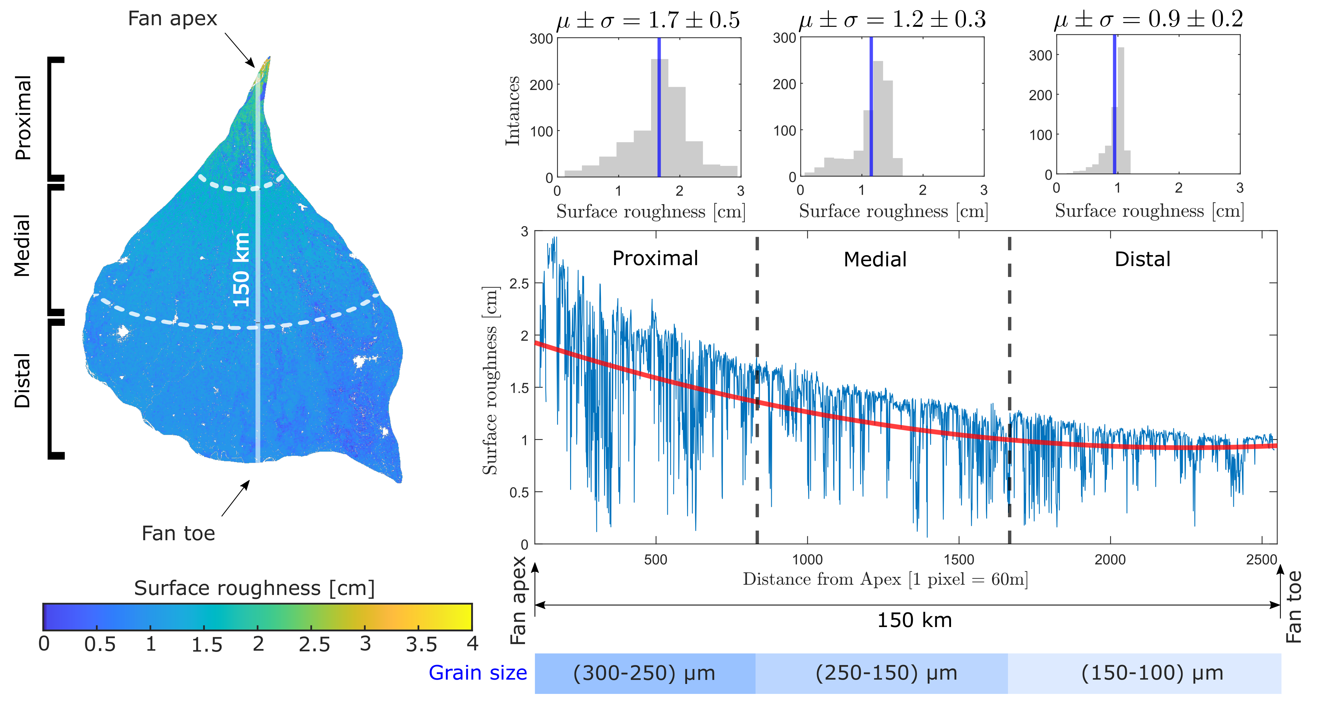 Remotesensing 13 03794 g012 550