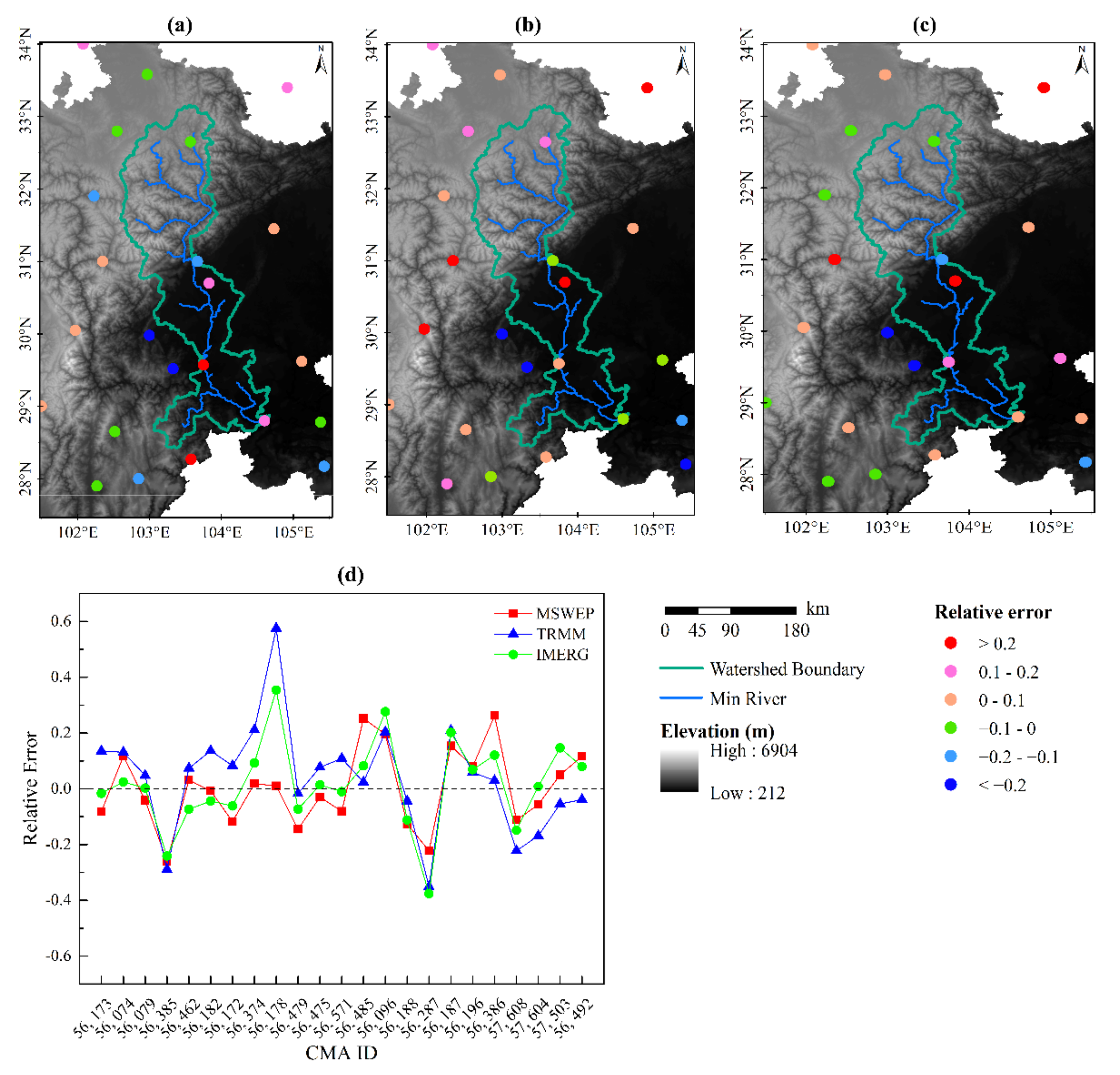 Remotesensing 13 03795 g004 550