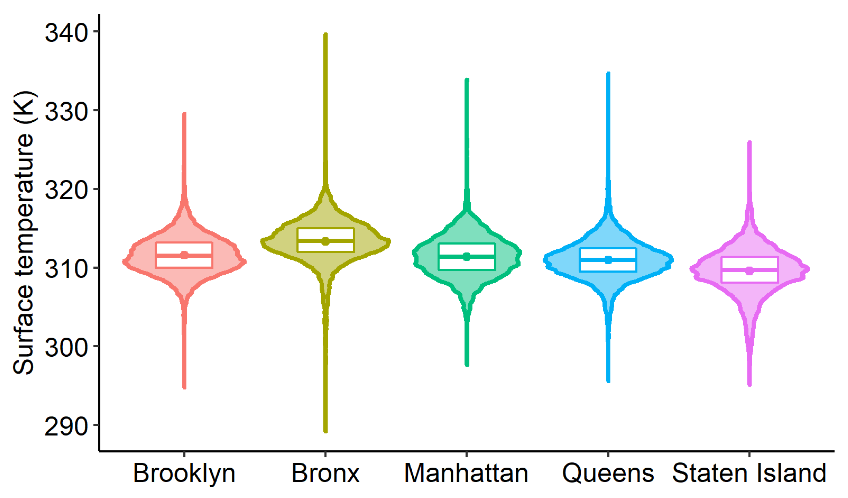 Remotesensing 13 03797 g005