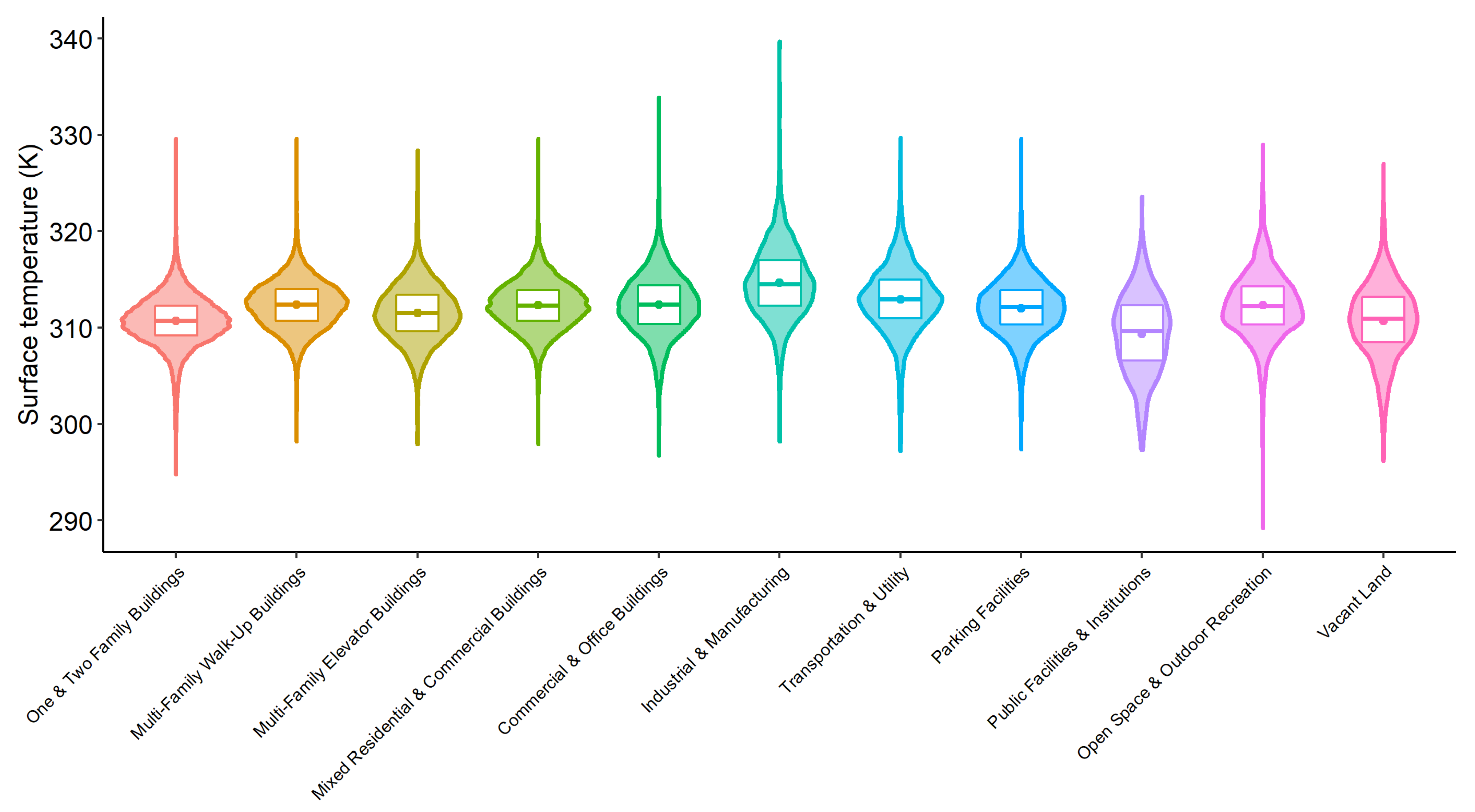 Remotesensing 13 03797 g006