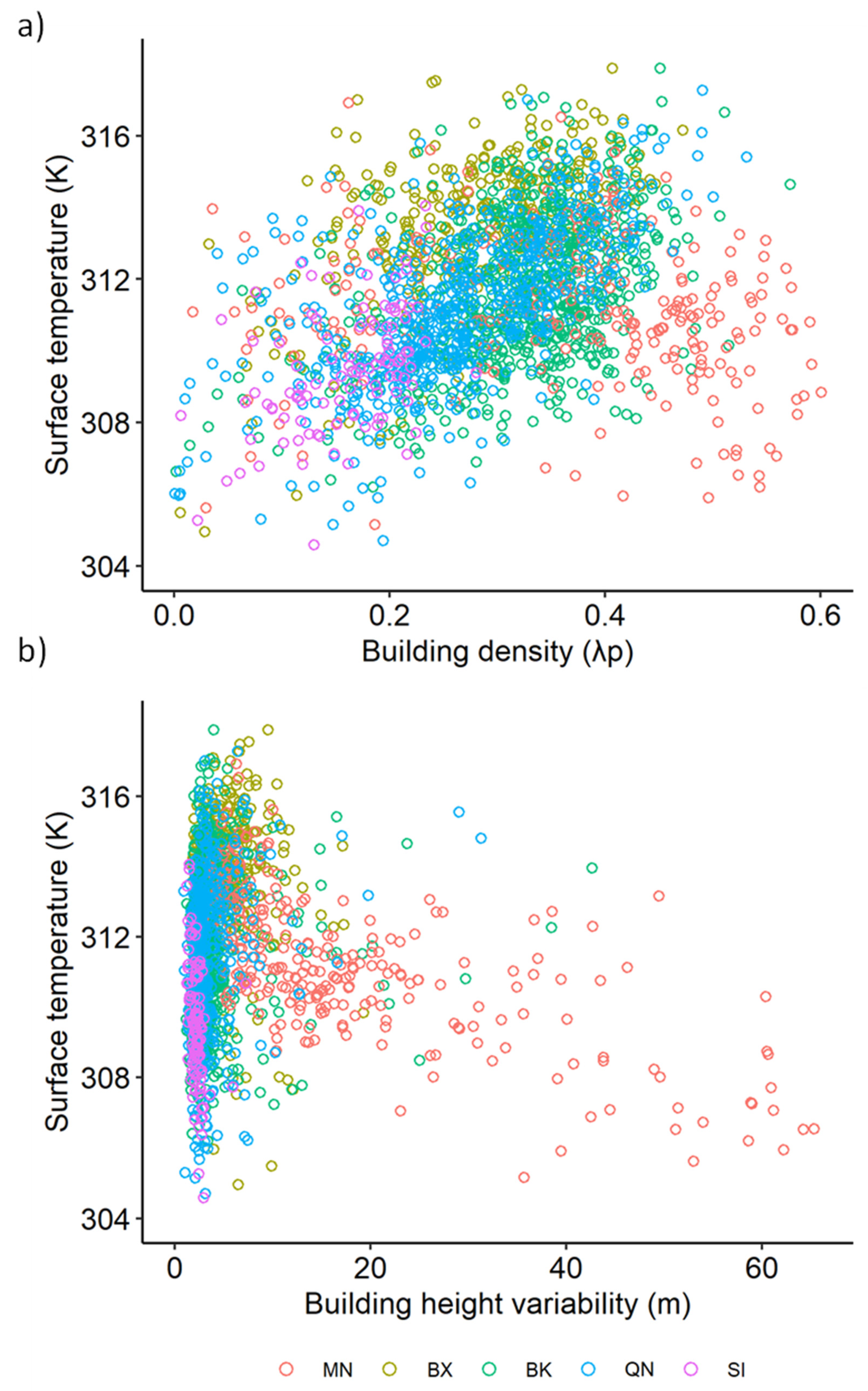 Remotesensing 13 03797 g009