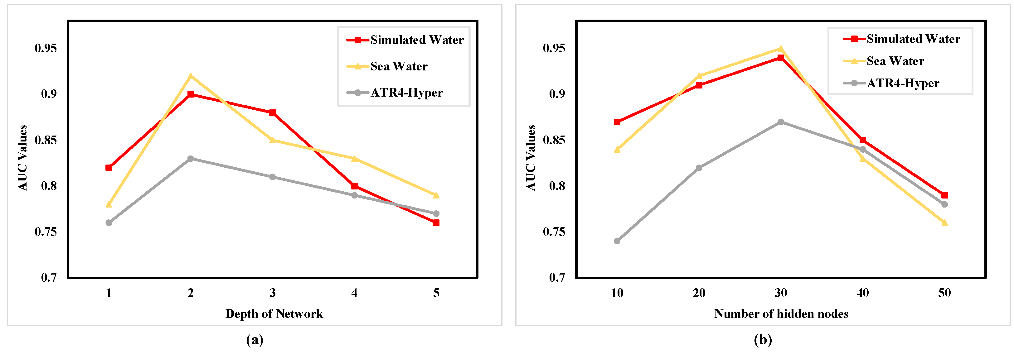 Remotesensing 13 03798 g008 550