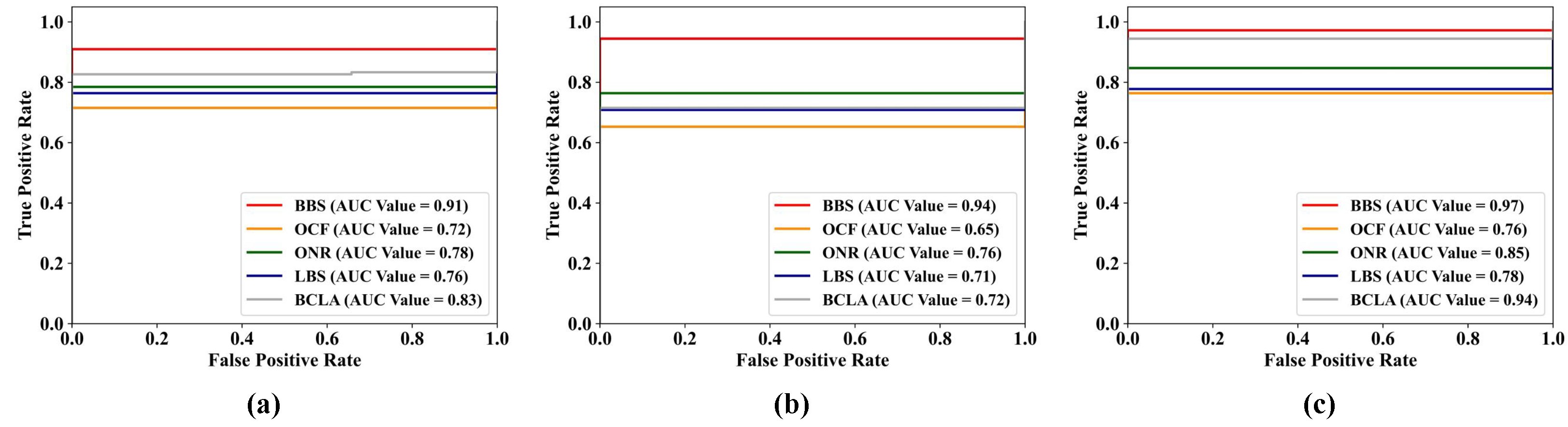 Remotesensing 13 03798 g016 550