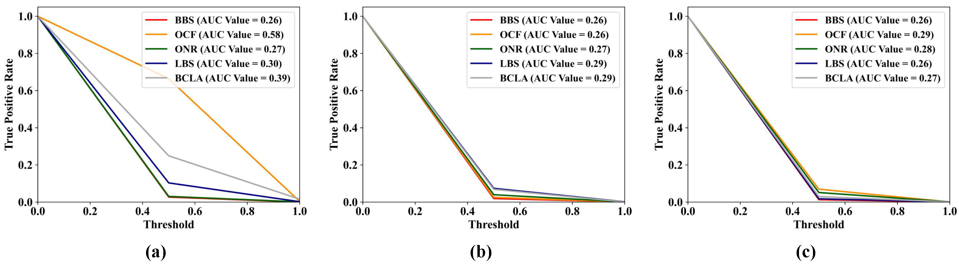 Remotesensing 13 03798 g018 550