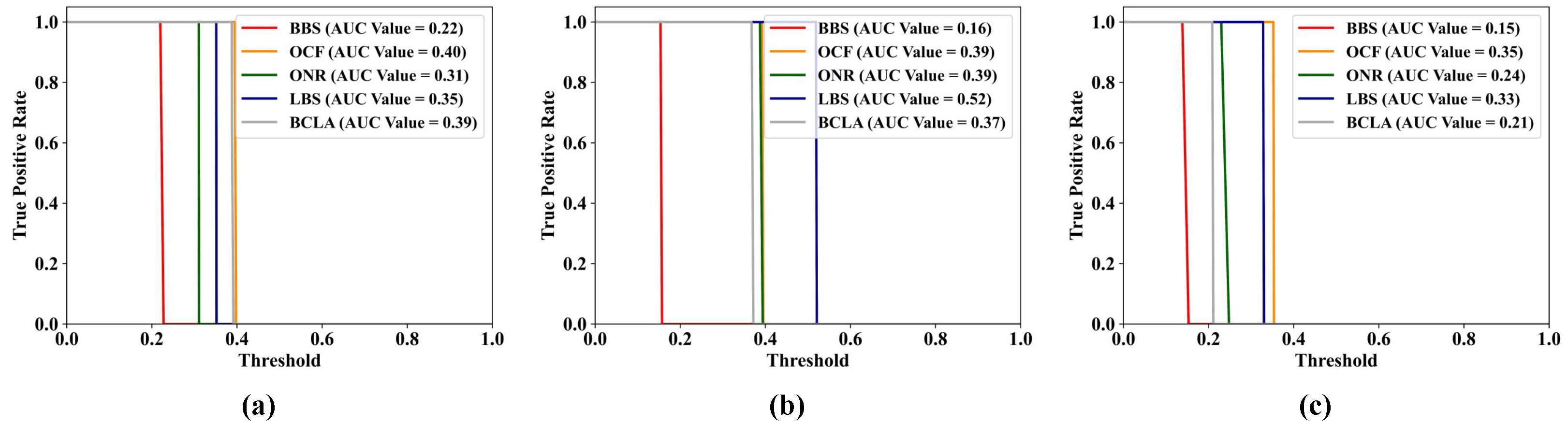 Remotesensing 13 03798 g019 550