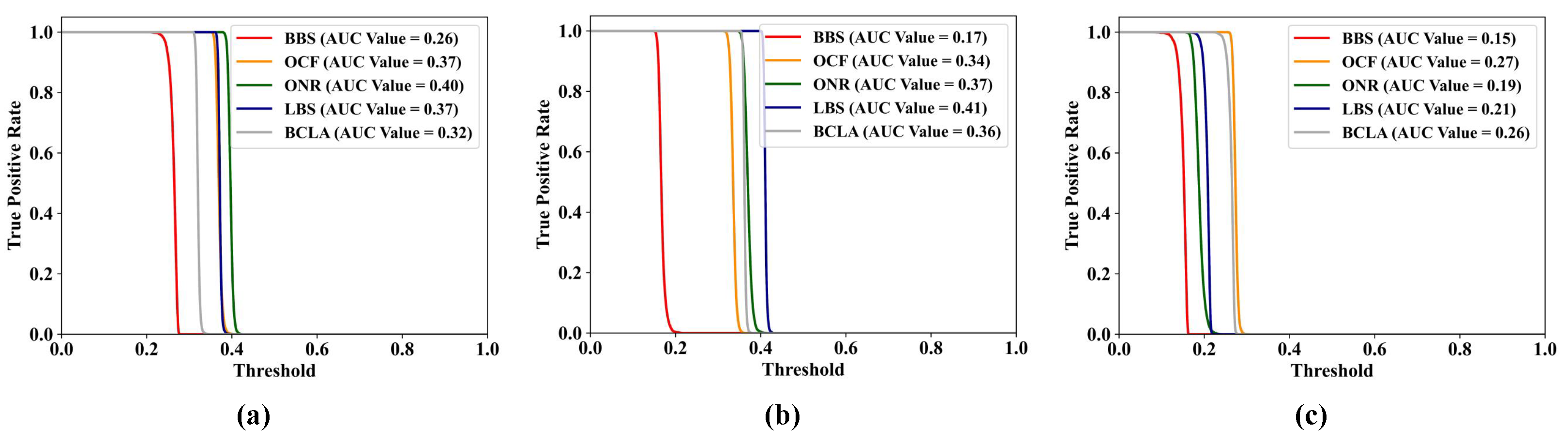 Remotesensing 13 03798 g020 550