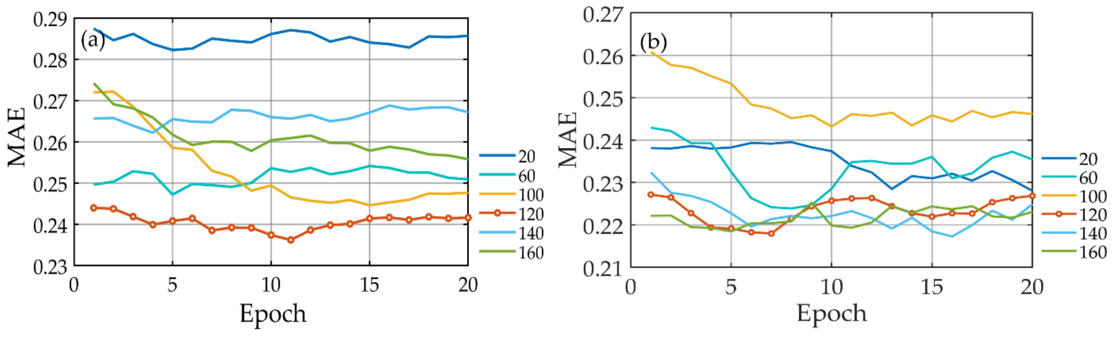 Remotesensing 13 03799 g001 550
