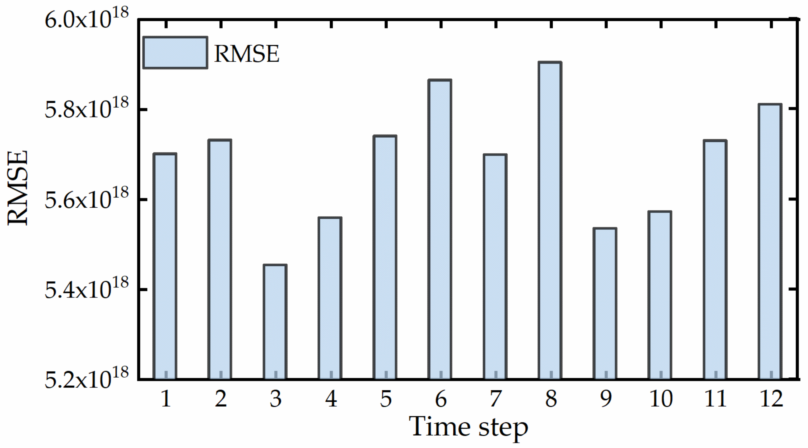 Remotesensing 13 03799 g002 550
