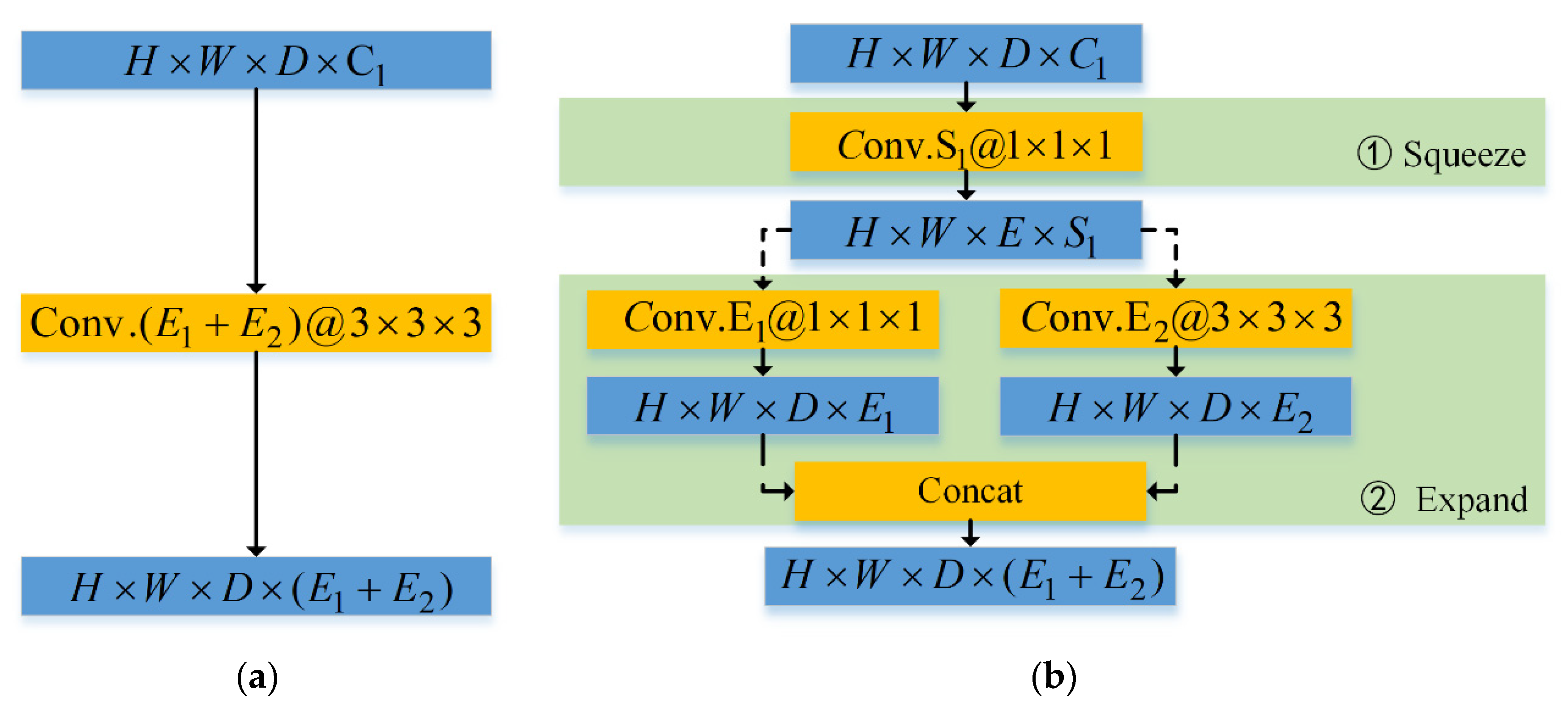 Remotesensing 13 03800 g002 550