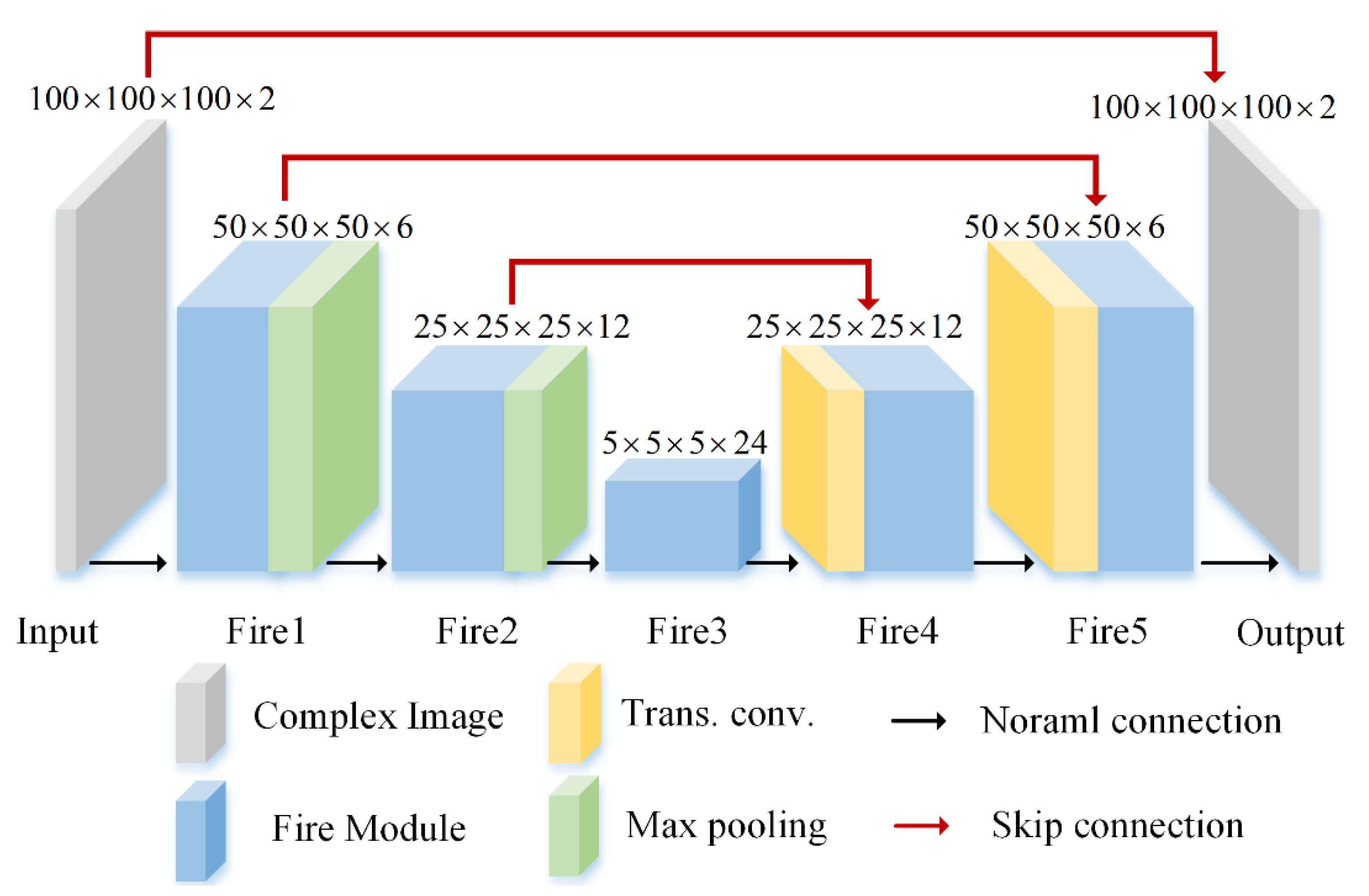 Remotesensing 13 03800 g003 550