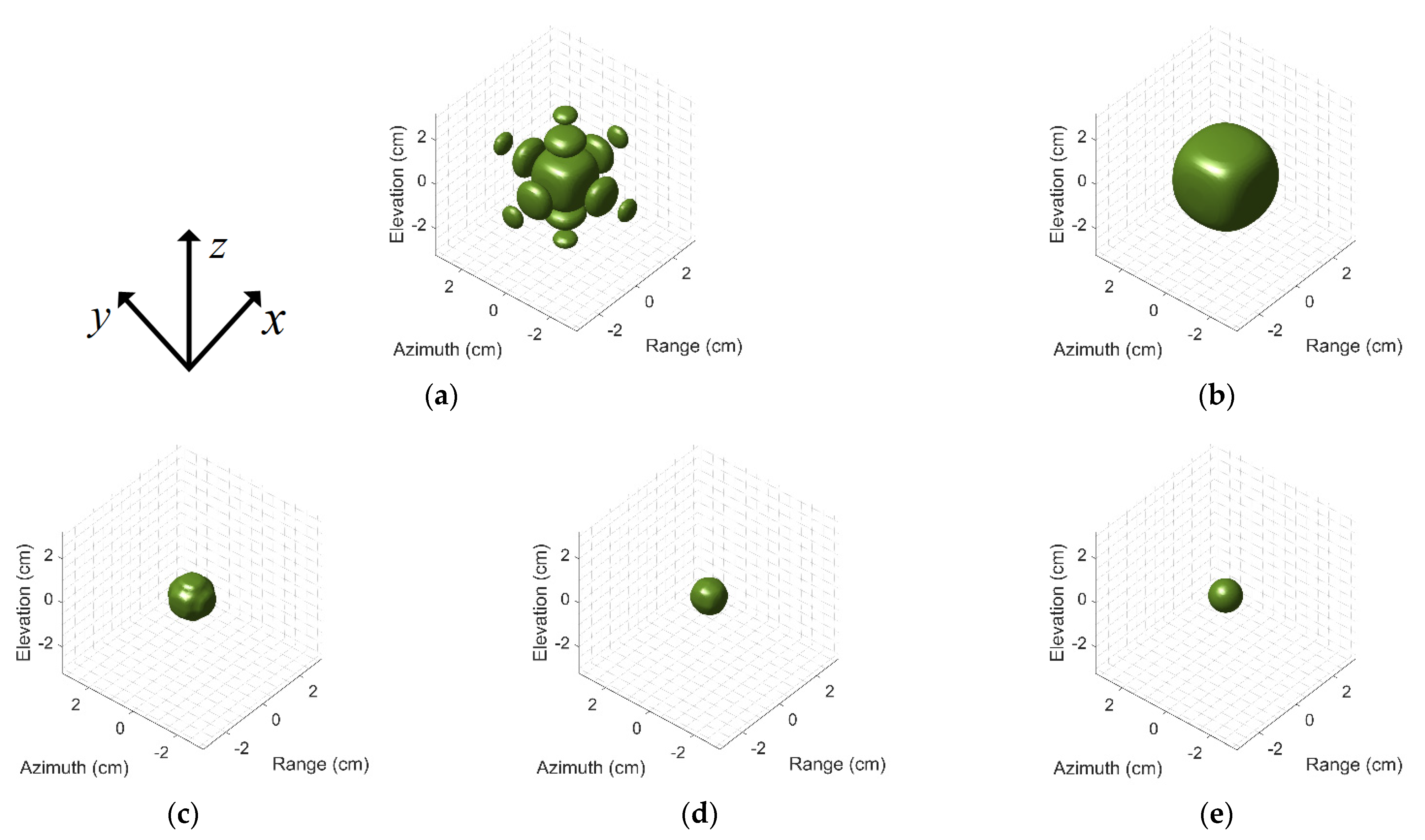 Remotesensing 13 03800 g005 550