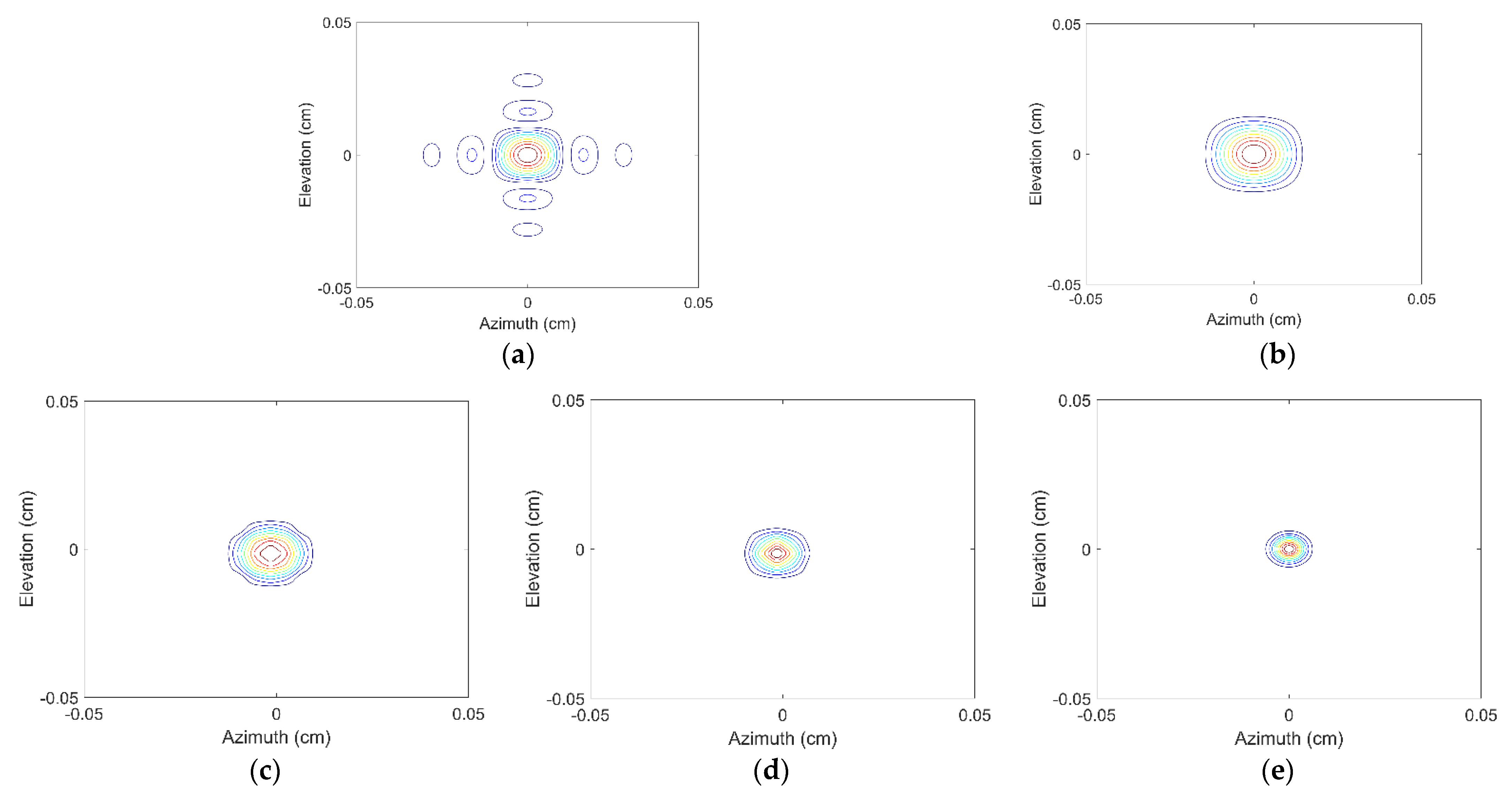 Remotesensing 13 03800 g006 550