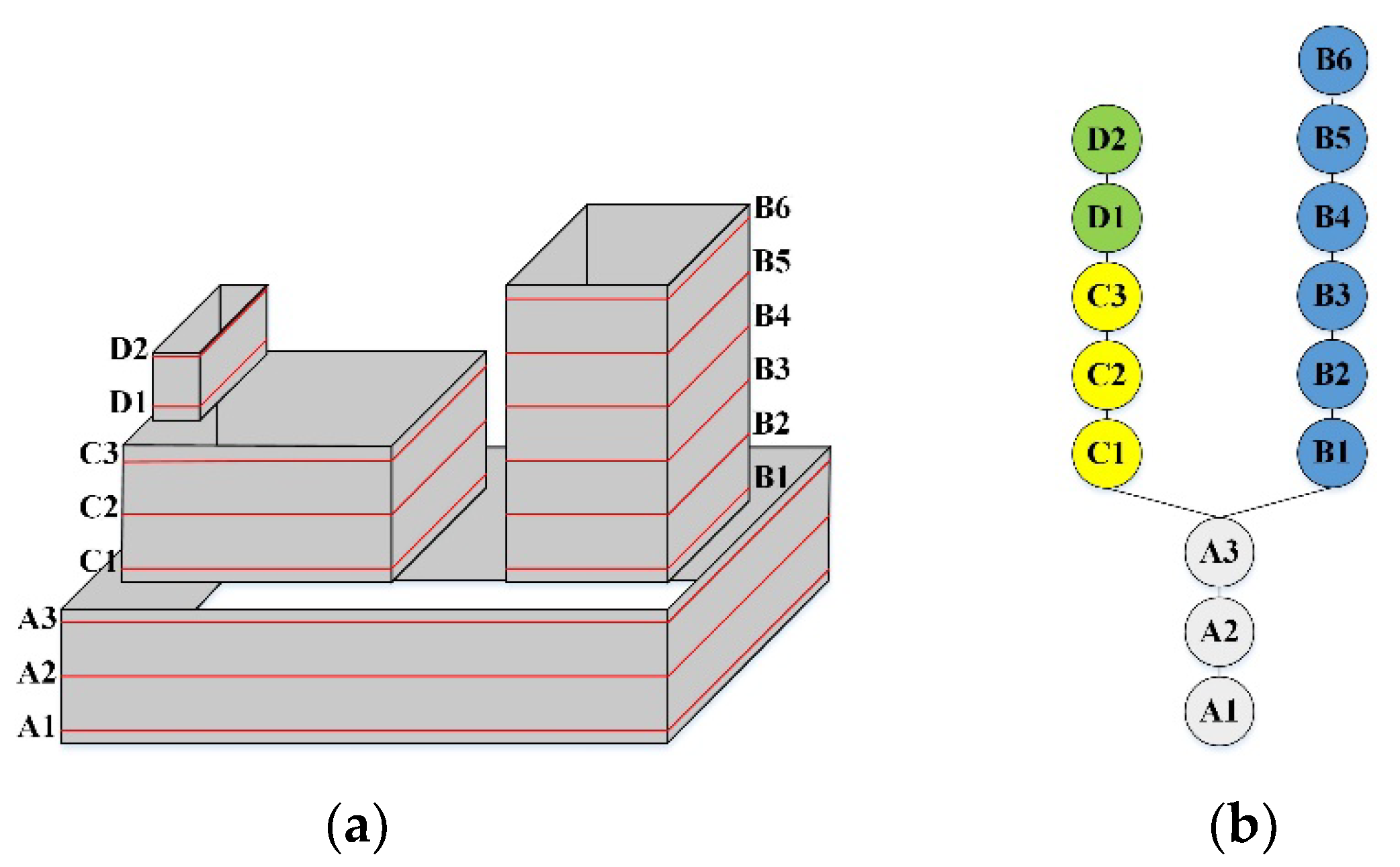 Remotesensing 13 03801 g002