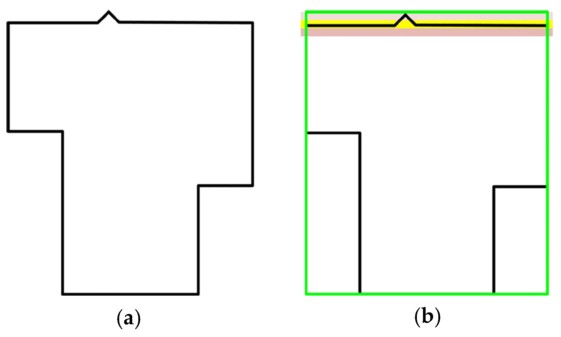 Remotesensing 13 03801 g005