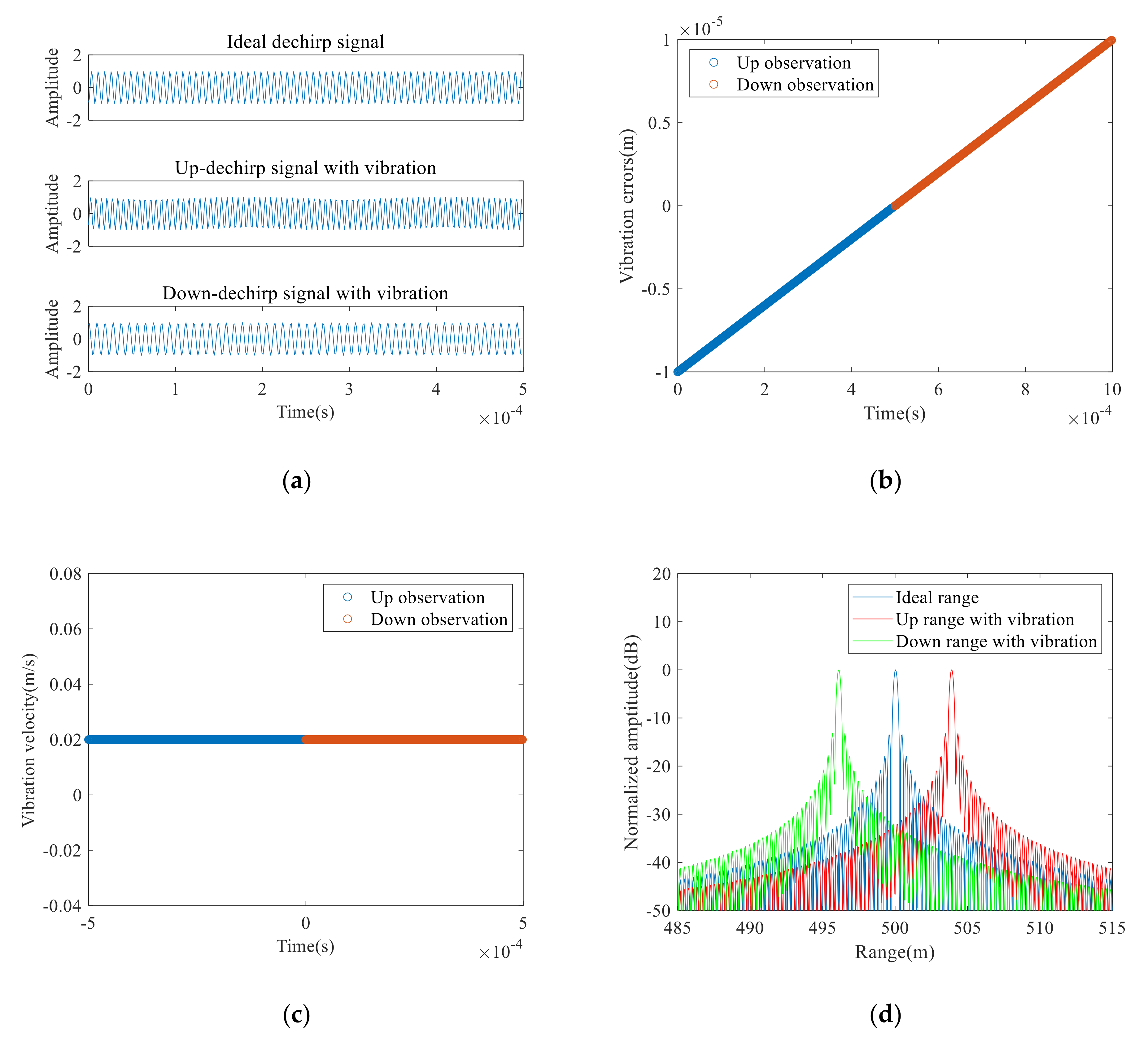 Remotesensing 13 03803 g003 550