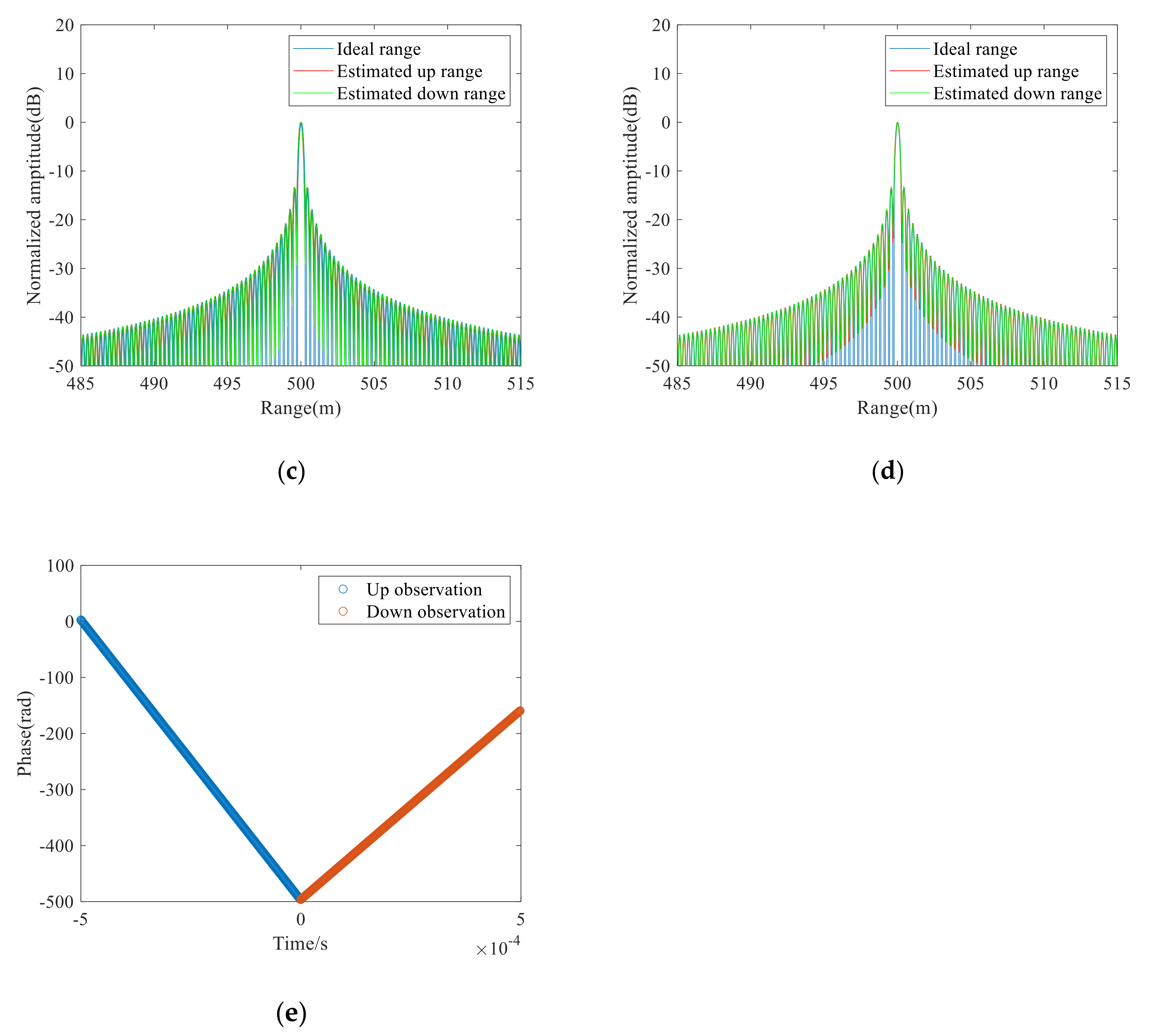 Remotesensing 13 03803 g004b 550