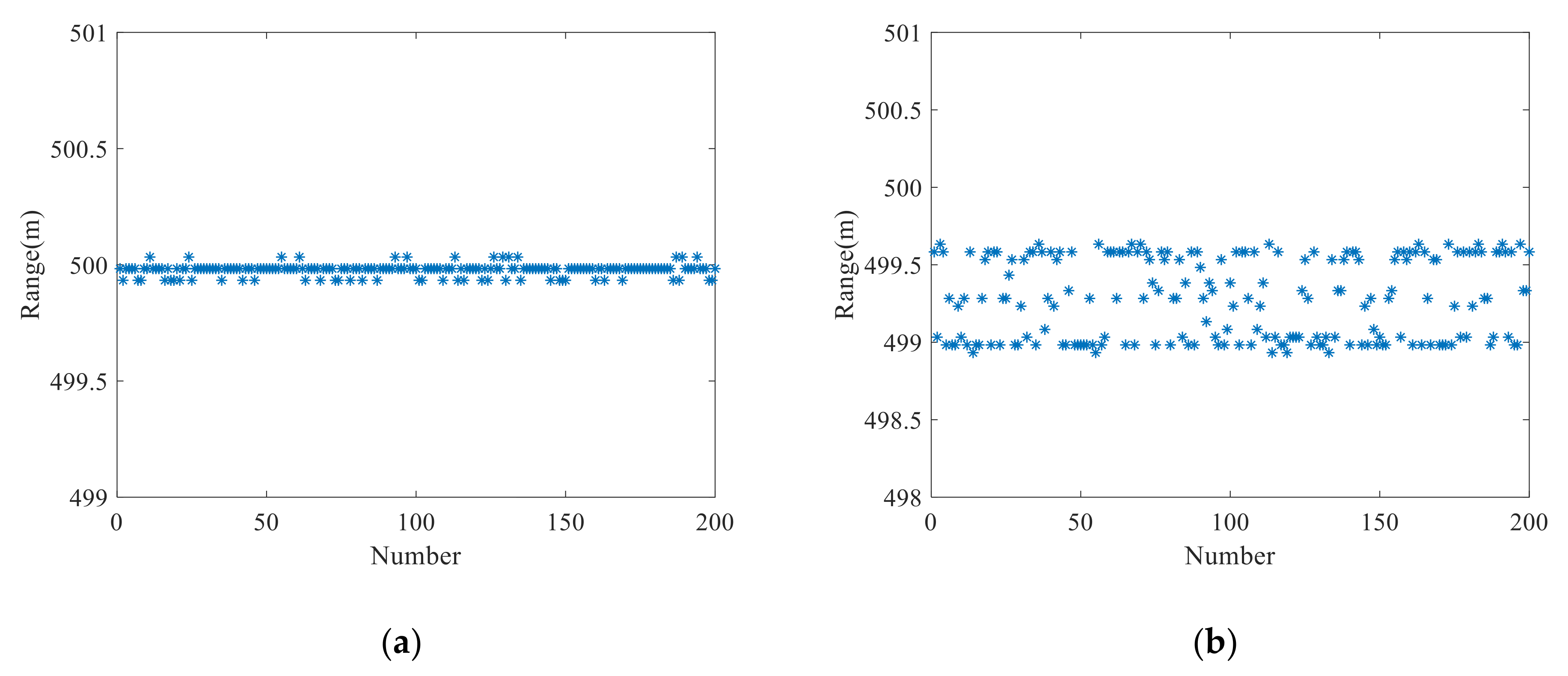 Remotesensing 13 03803 g008a 550