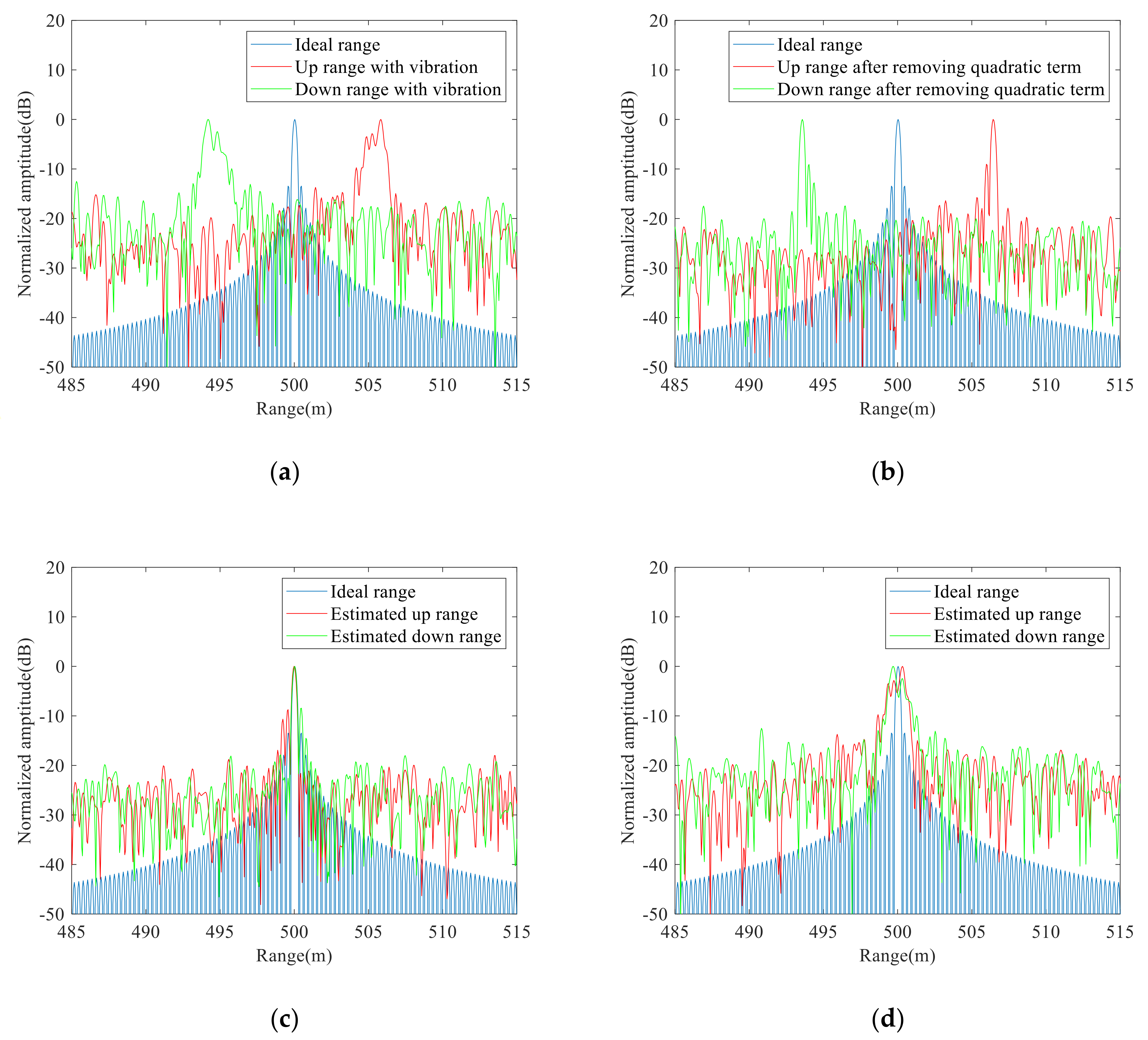 Remotesensing 13 03803 g010 550