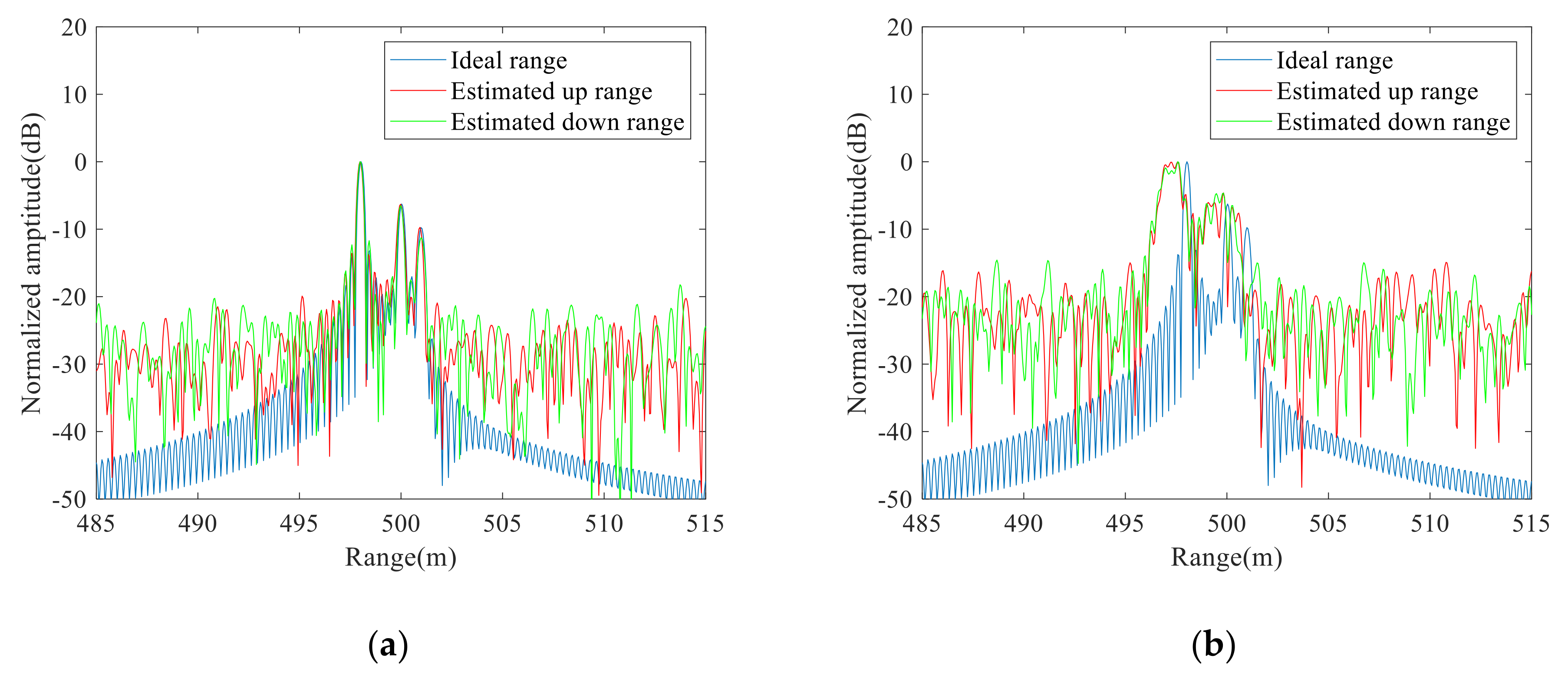 Remotesensing 13 03803 g013 550