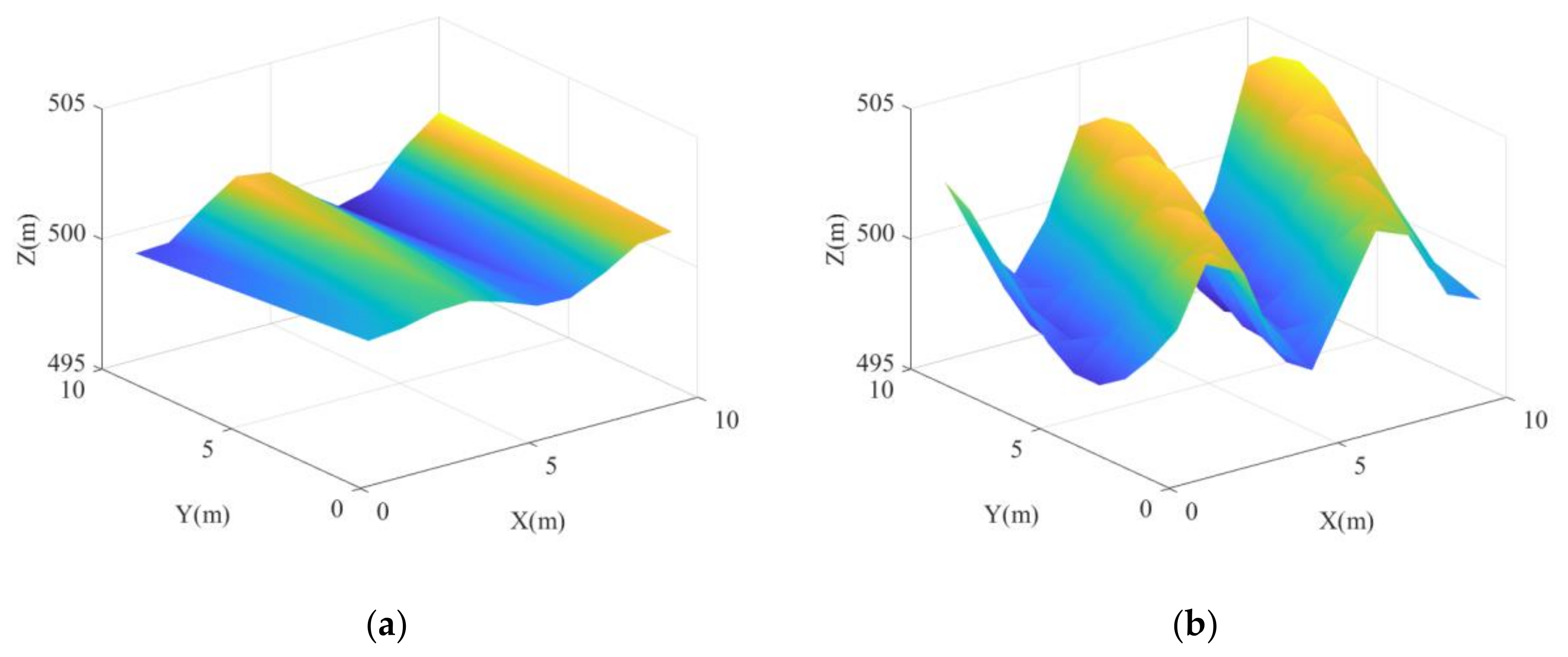 Remotesensing 13 03803 g014 550